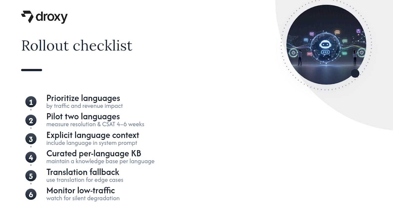 A Rollout Checklist Worth Following — overview diagram