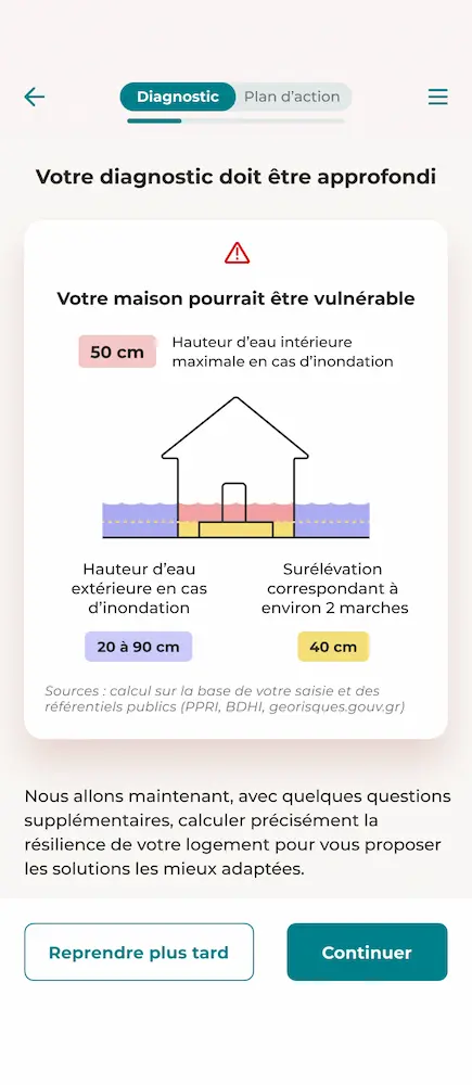 Écran de détail du diagnostic dans la plateforme Geoya
