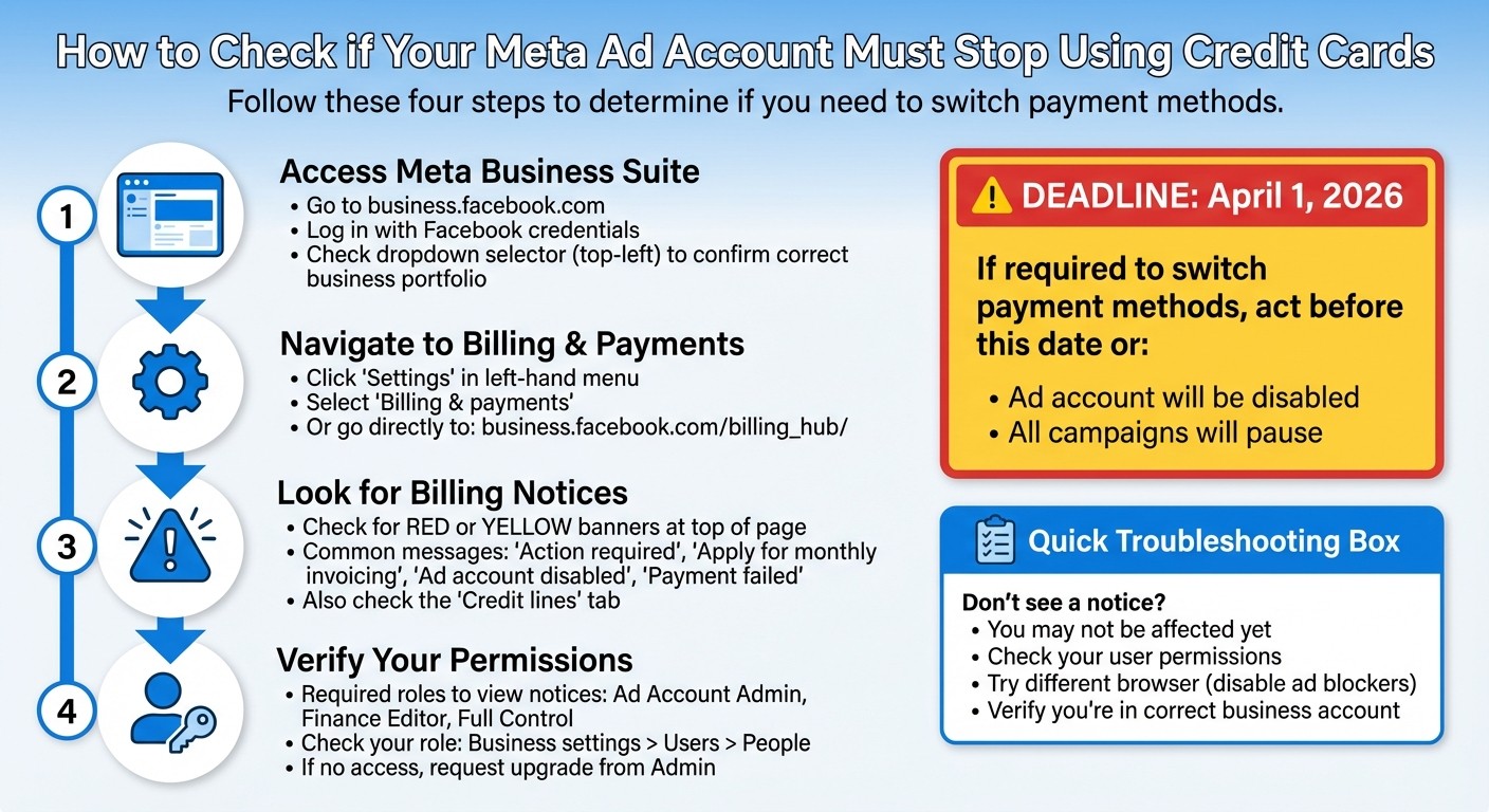 How to Check Meta Ad Account Billing Notices: Step-by-Step Guide