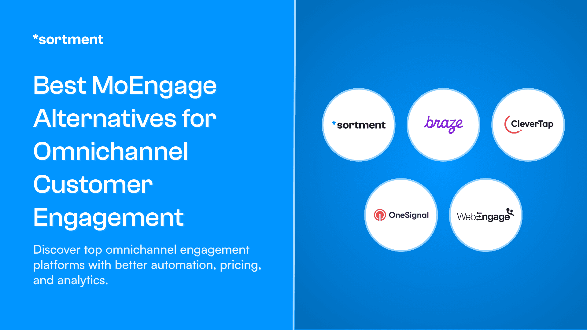 Best MoEngage Alternatives for Omnichannel Customer Engagement