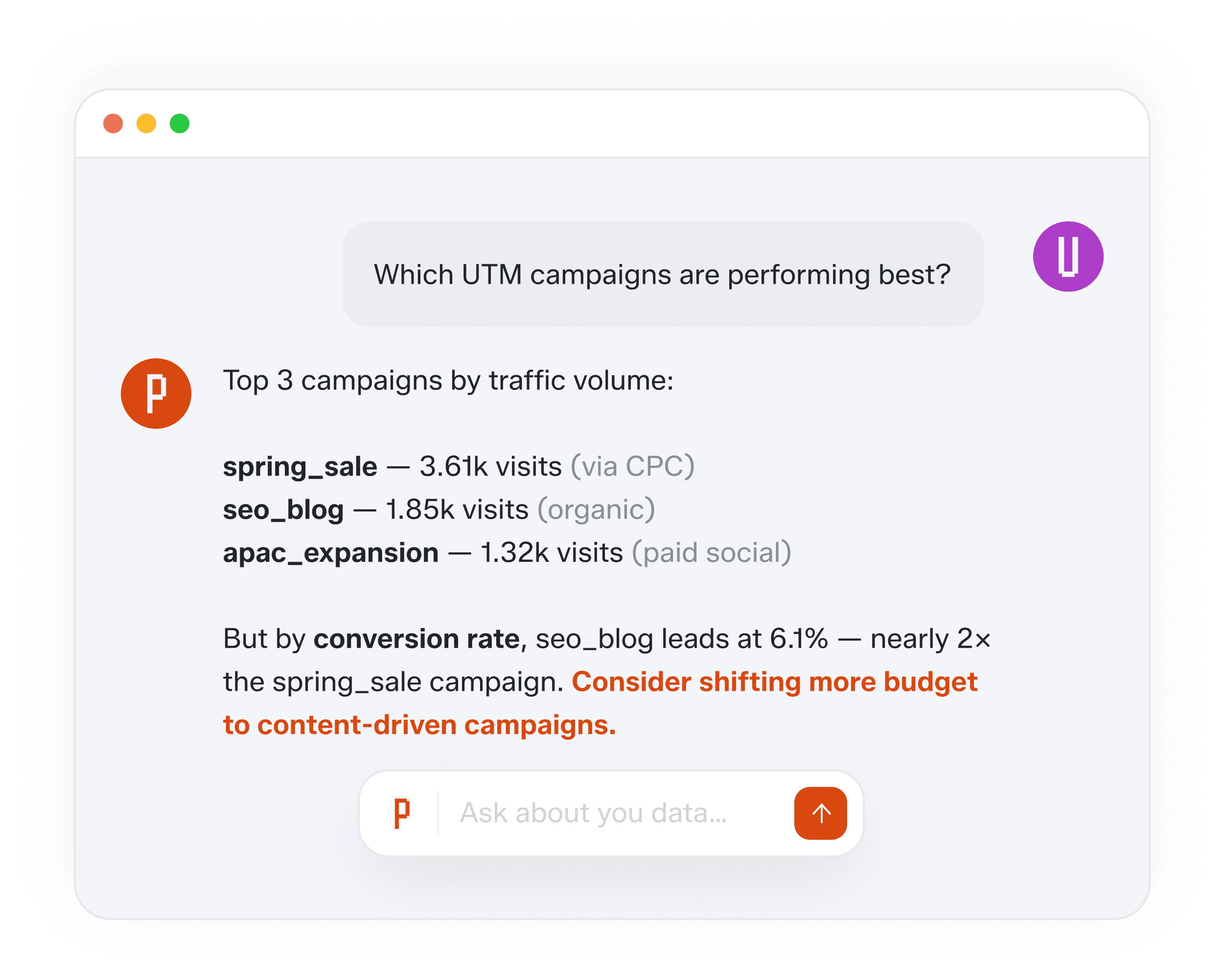 Poterna analytics dashboard showing privacy-friendly traffic data generated via chat.