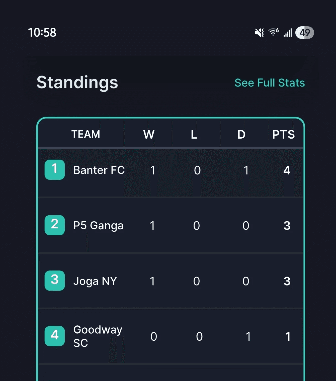 BrackIt standings screenshot