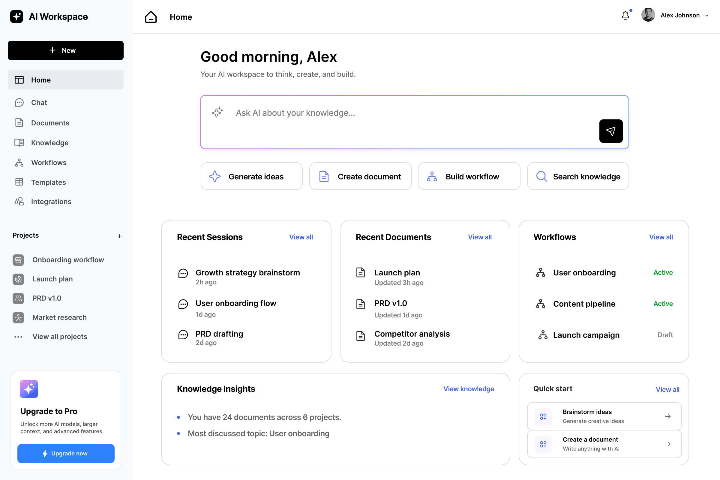 Workspace overview