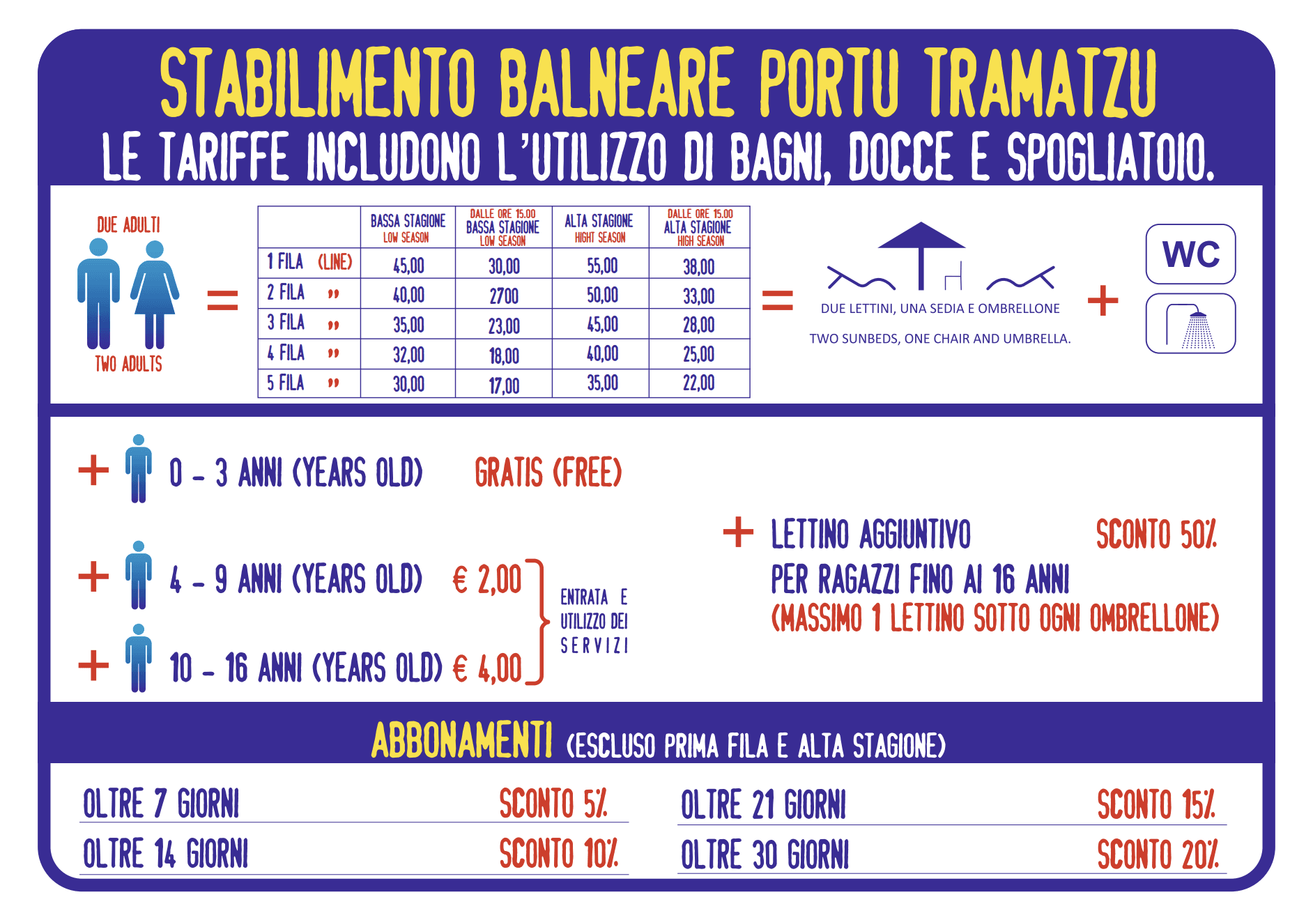 Listino prezzi Stabilimento