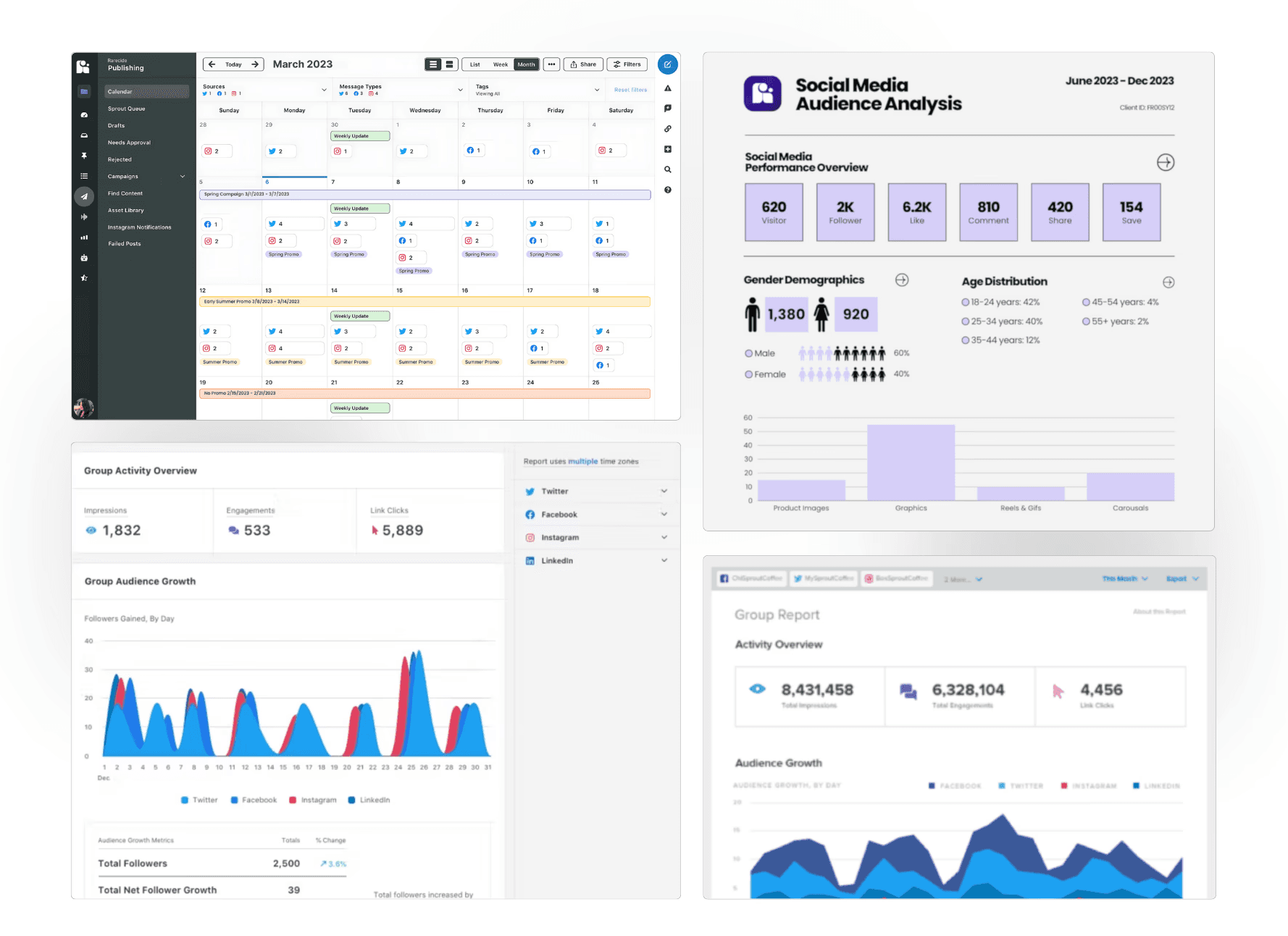 analytics image - business growth