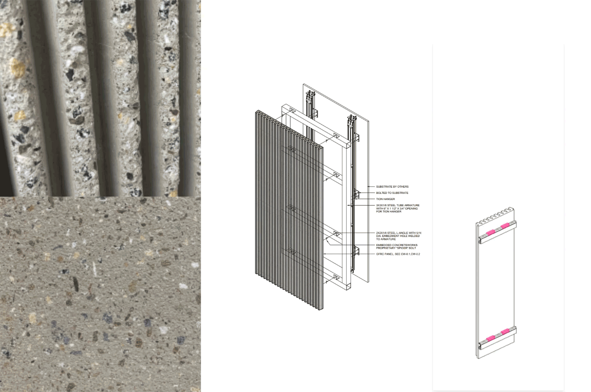Fabrication study for a customizable retail facade panel: at top-left, a close-up of the panel's fluted ribbed surface; at bottom-left, a close-up of its speckled aggregate finish (two finish options for the same panel system); at right, two exploded 3D drawings detailing the shared assembly (substrate, hangers, steel armature, angle bracket, spider-bolt connections), with connection points highlighted in pink. One engineered standard, adapted to different storefront finishes across cities.