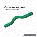 Sobrepaso corto 20 mm