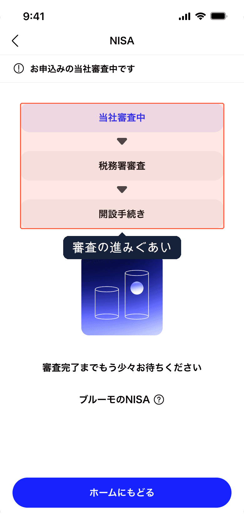 審査の進みぐあい