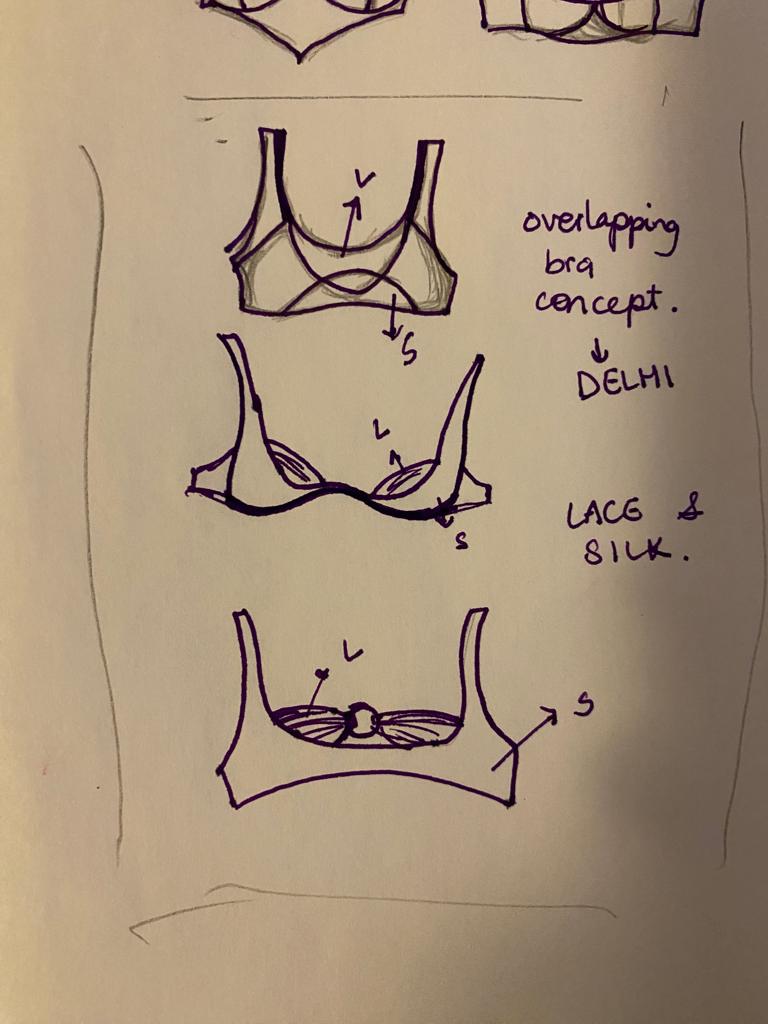 Three Delhi Collection bra sketches with Lace and Silk support zones.