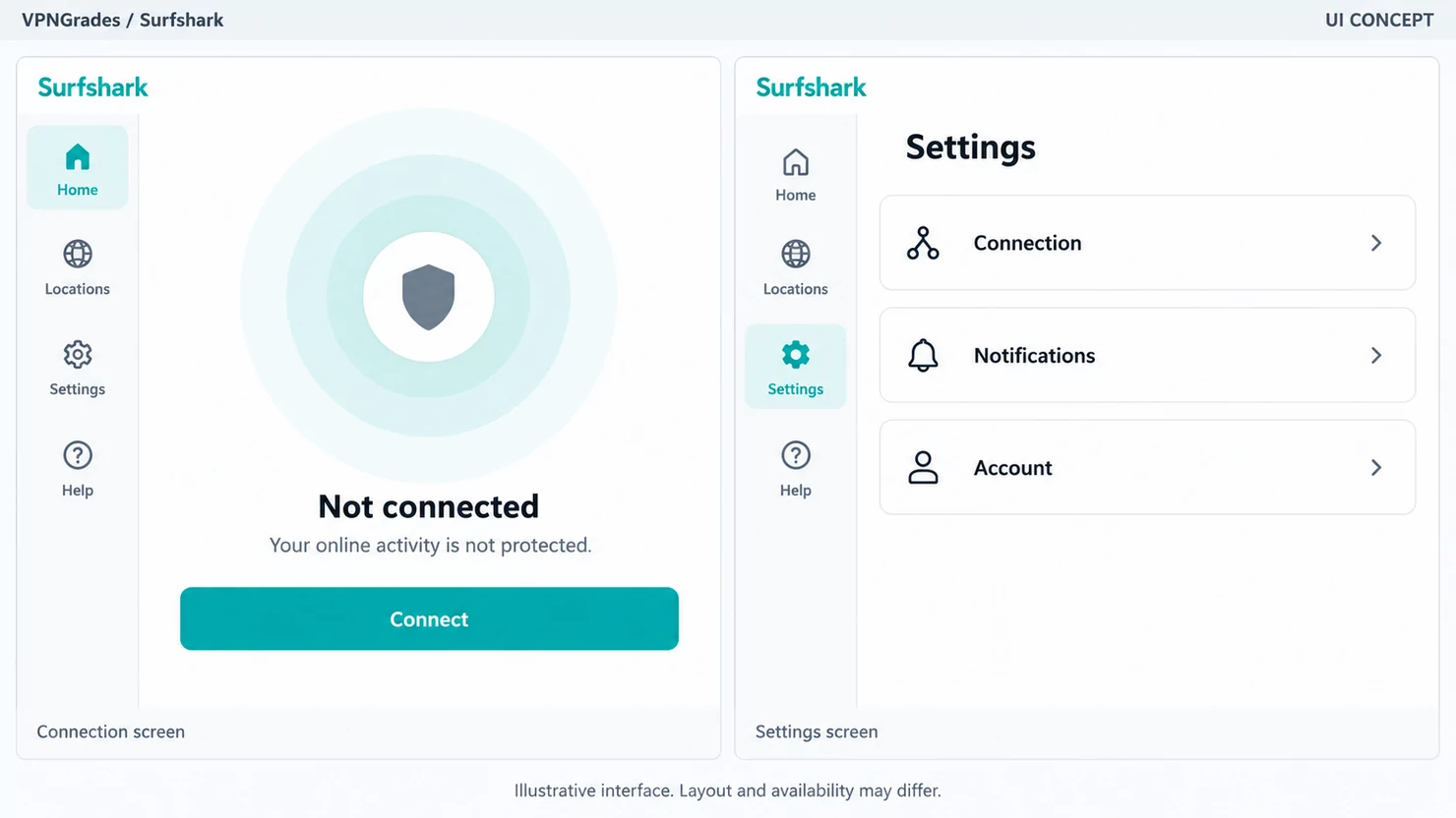 Surfshark: illustrative connection and settings views.