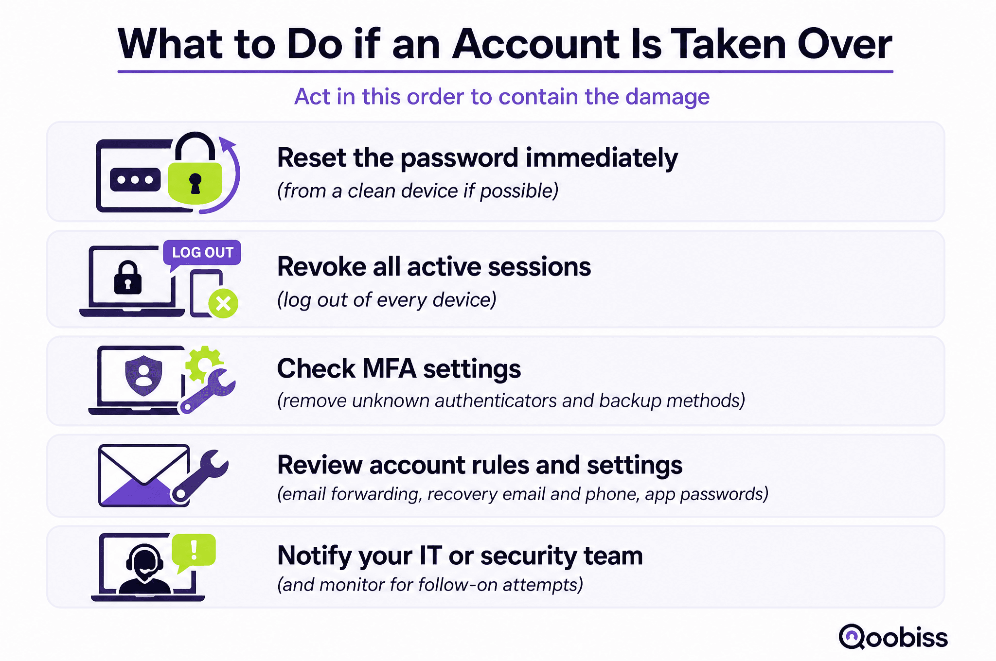 What to Do if an Account Is Taken Over