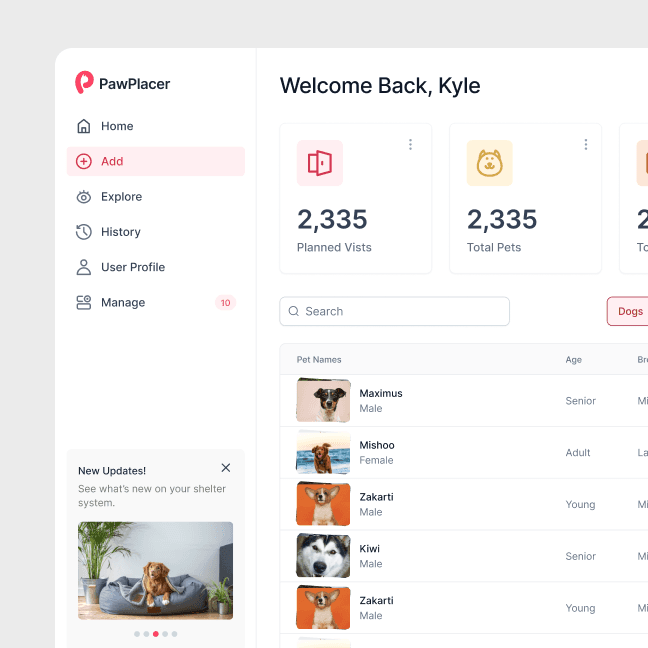 Pet Dashboard main screen