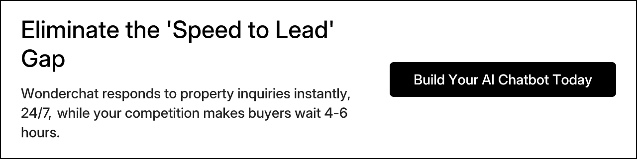 Eliminate the 'Speed to Lead' Gap