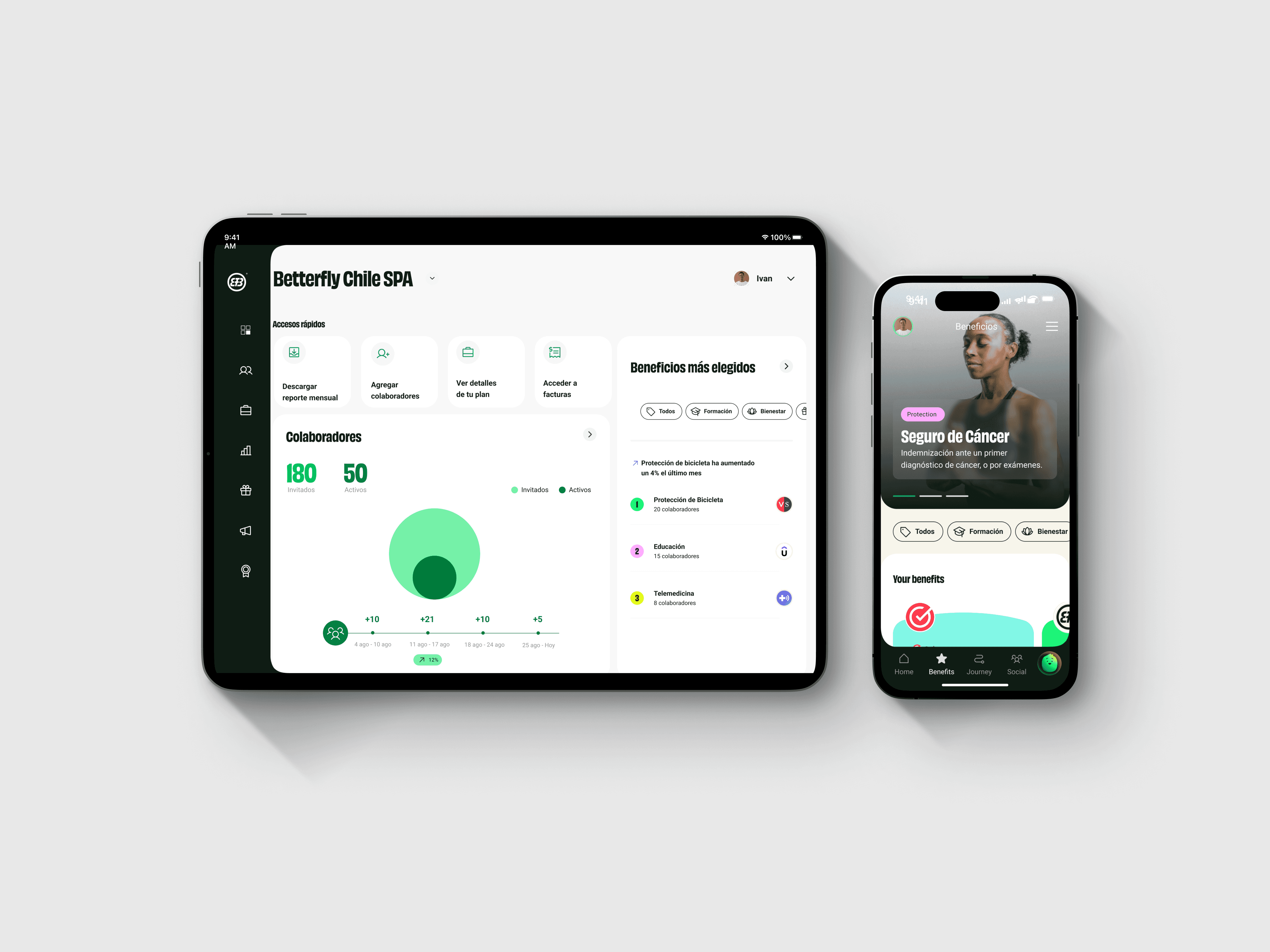 Dashboard view of integrations page