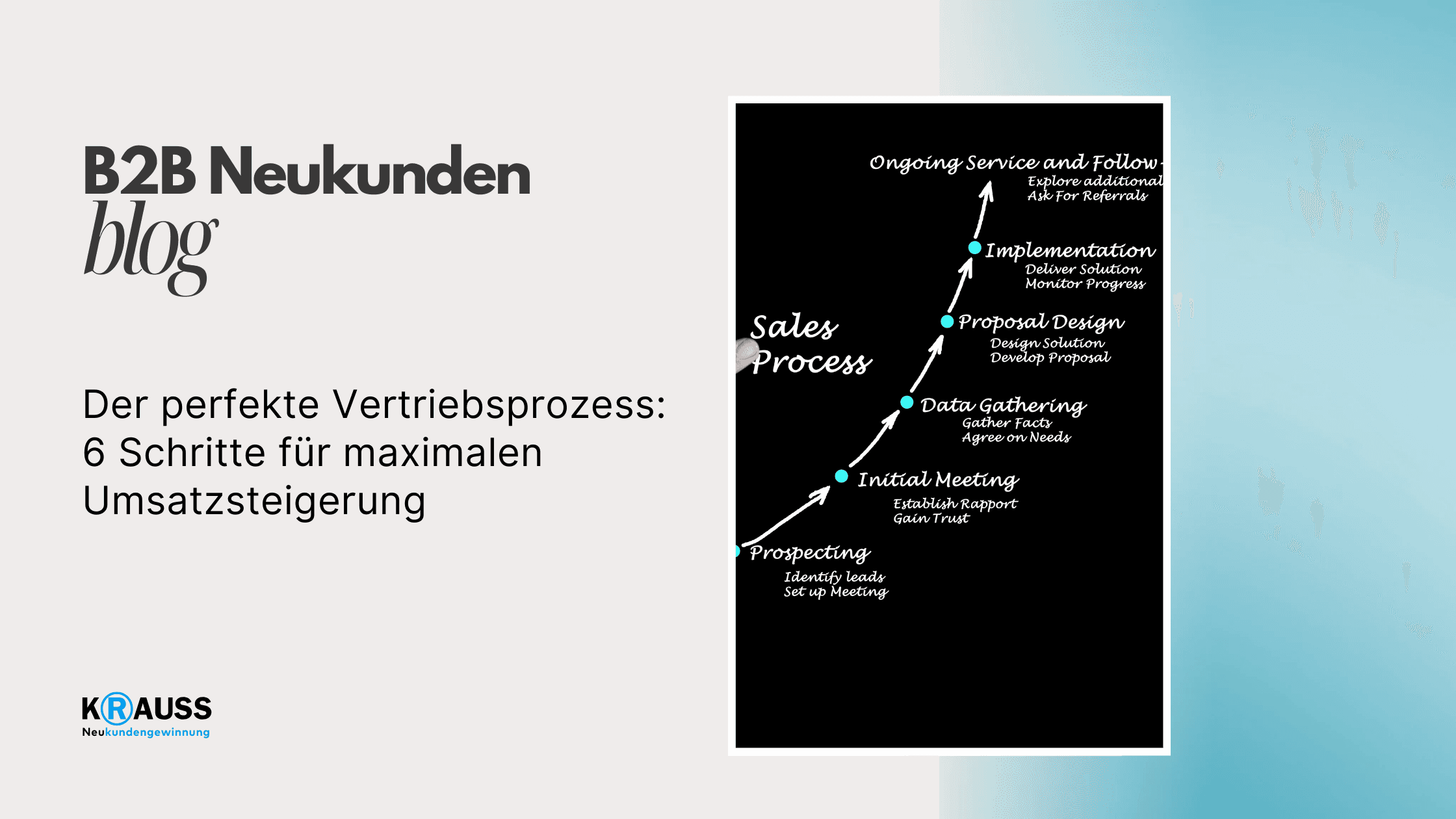 Der perfekte Vertriebsprozess: 6 Schritte für maximalen Umsatzsteigerung