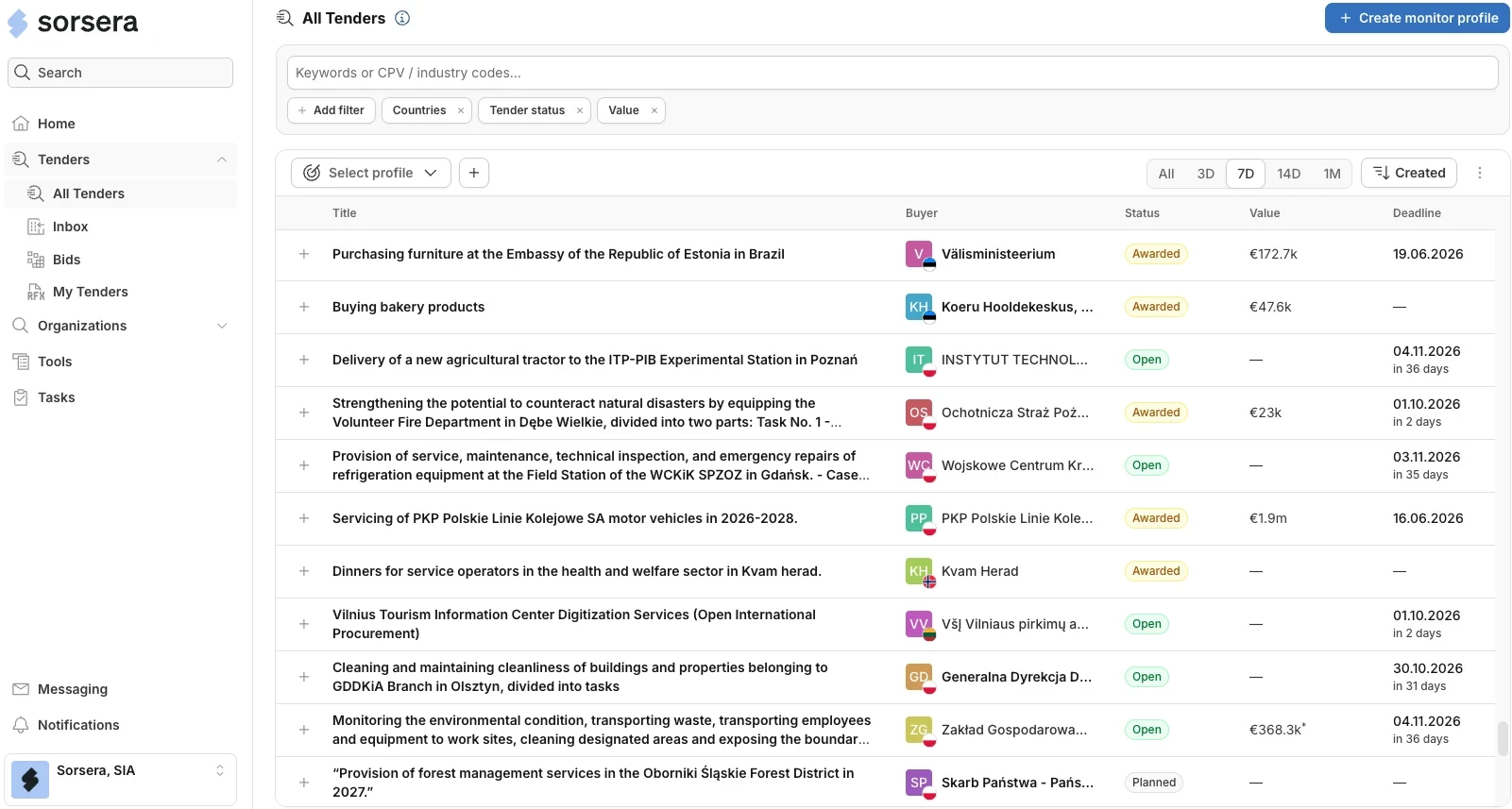 Sorsera All Tenders view with new public tenders, buyer, status, value and deadline, filtered by country and CPV code