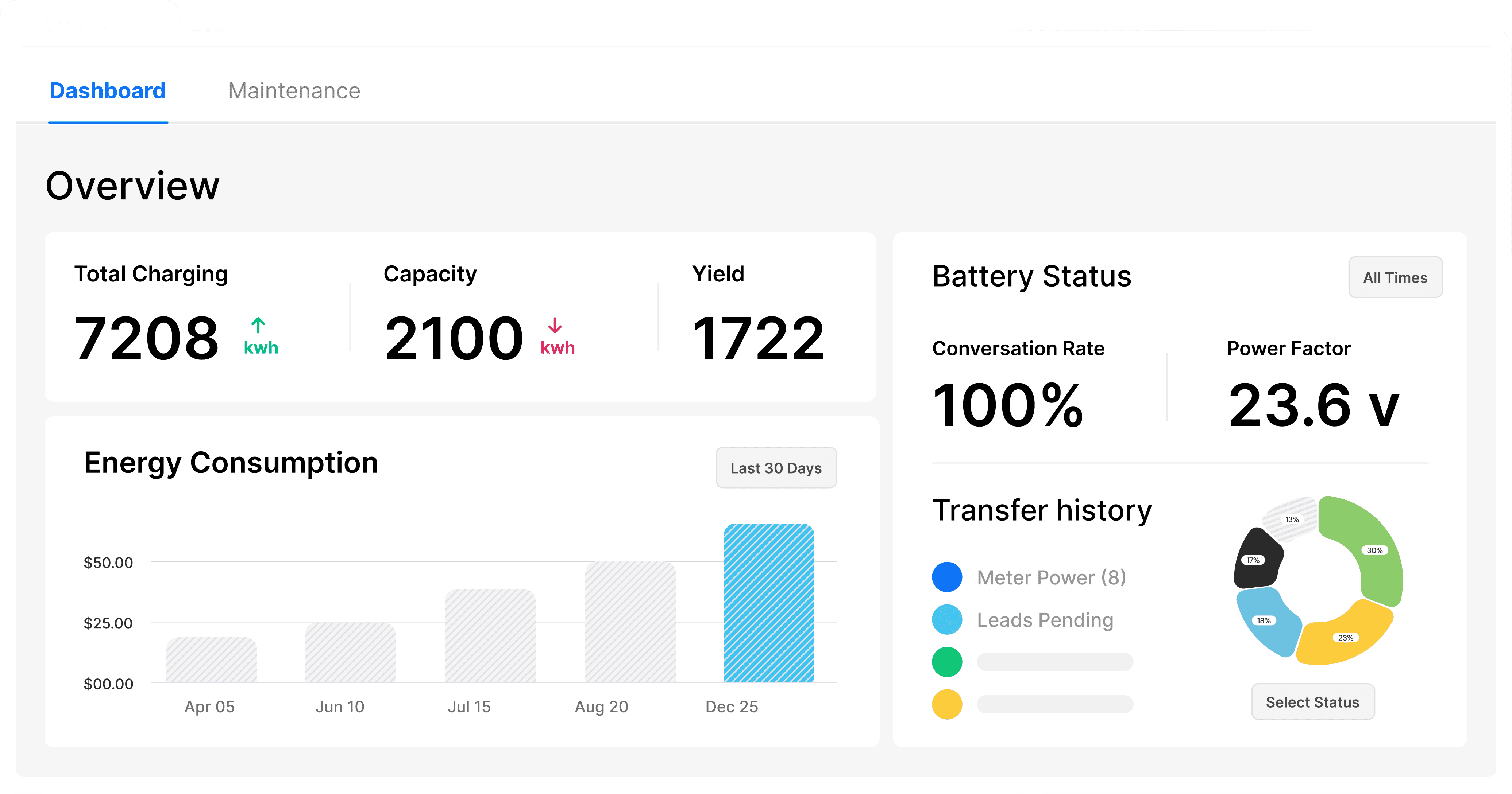 Dashboard Image