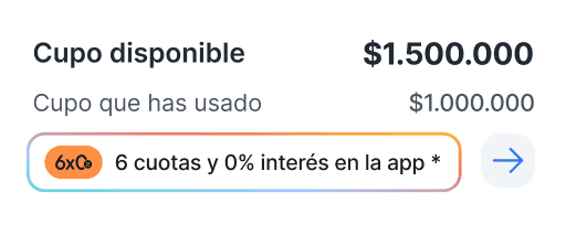 uI reprecentando credito