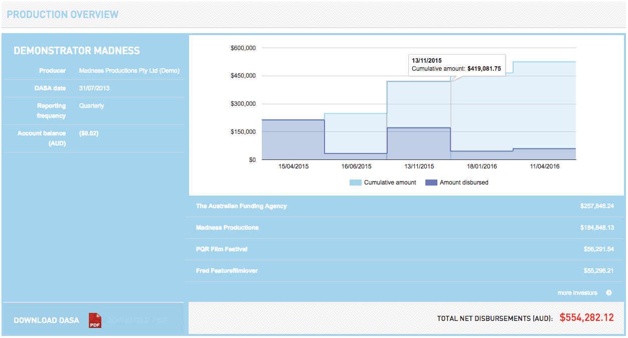 Screenshot of portal showing account details