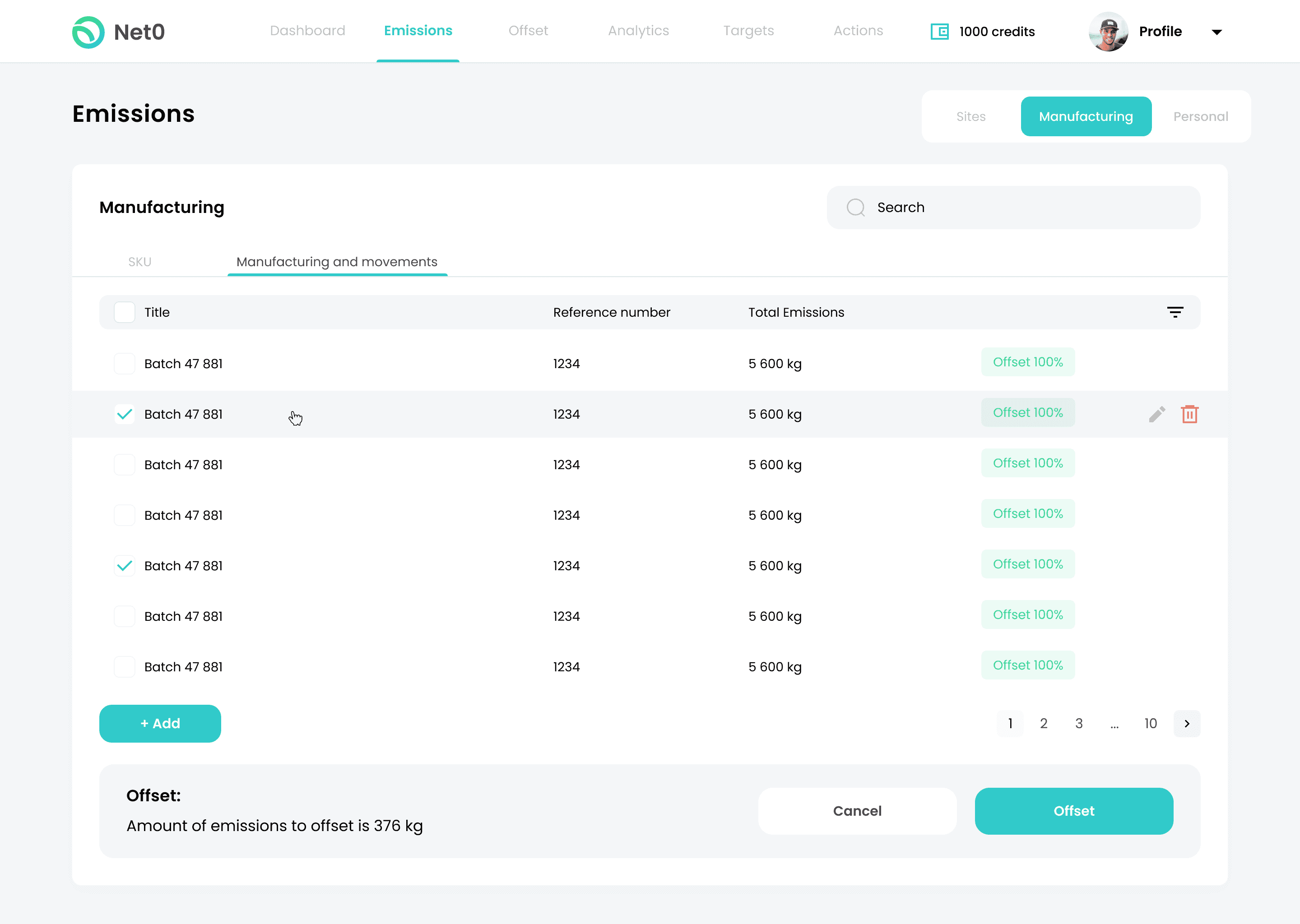 Carbon Emissions of Manufactured Products by Batches