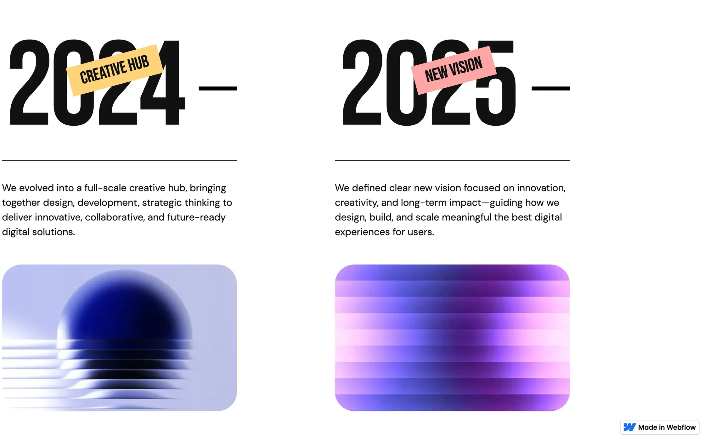 Template page preview