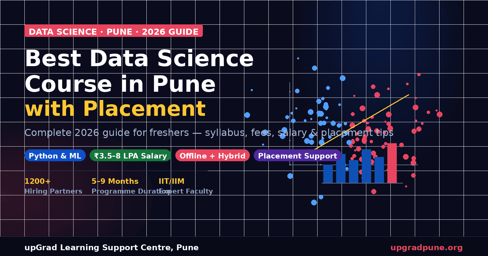 best-data-science-course-in-pune-with-placement 2026 - upGrad 