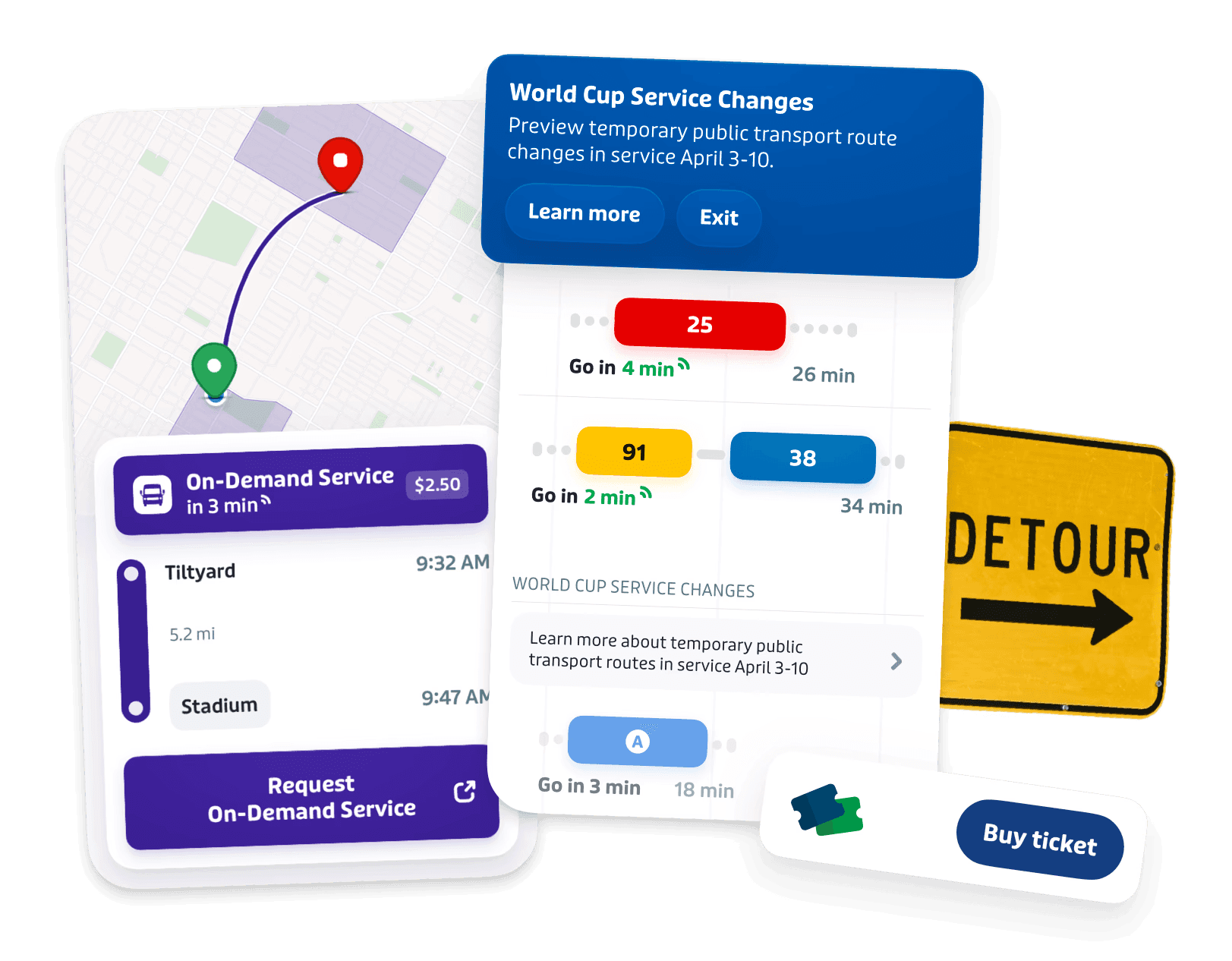 Riders feedback explaination