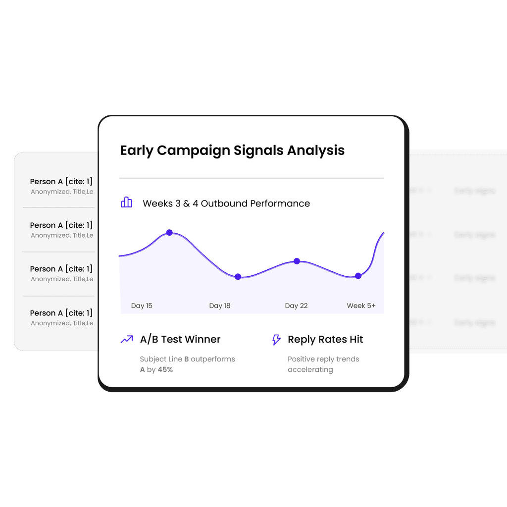 A graph displaying trends in technology adoption, accompanied by text boxes with analytics insights.