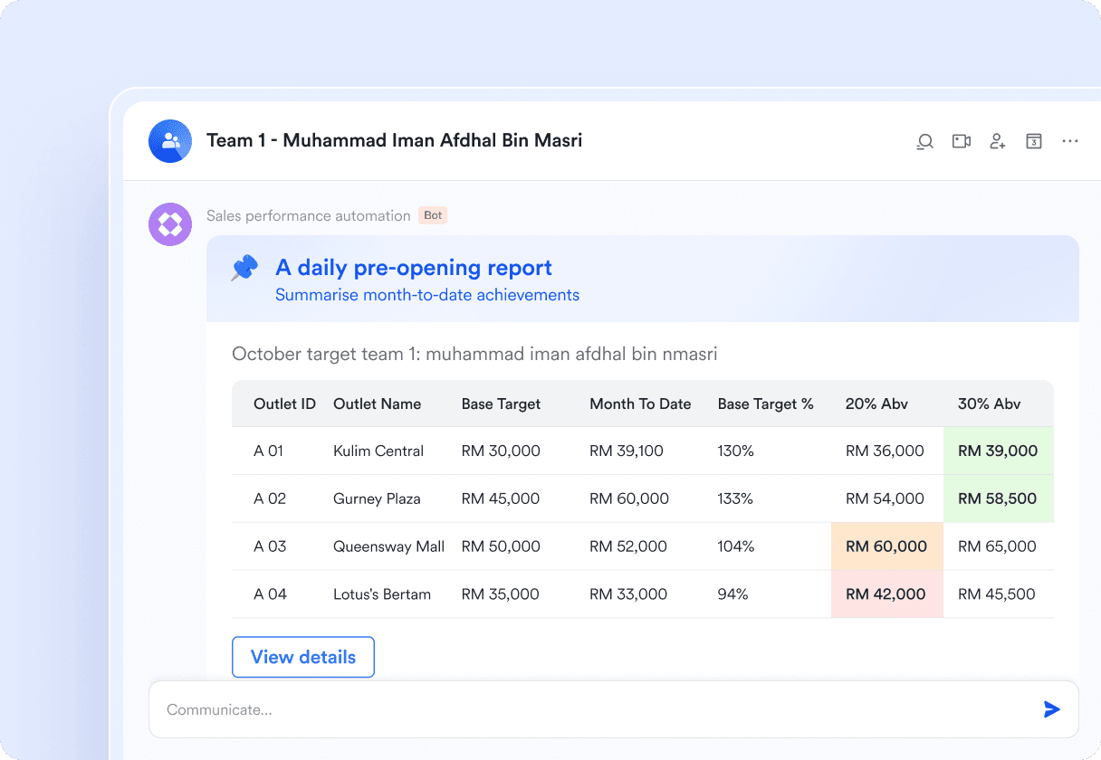 Lark Base updates daily pre-opening reports