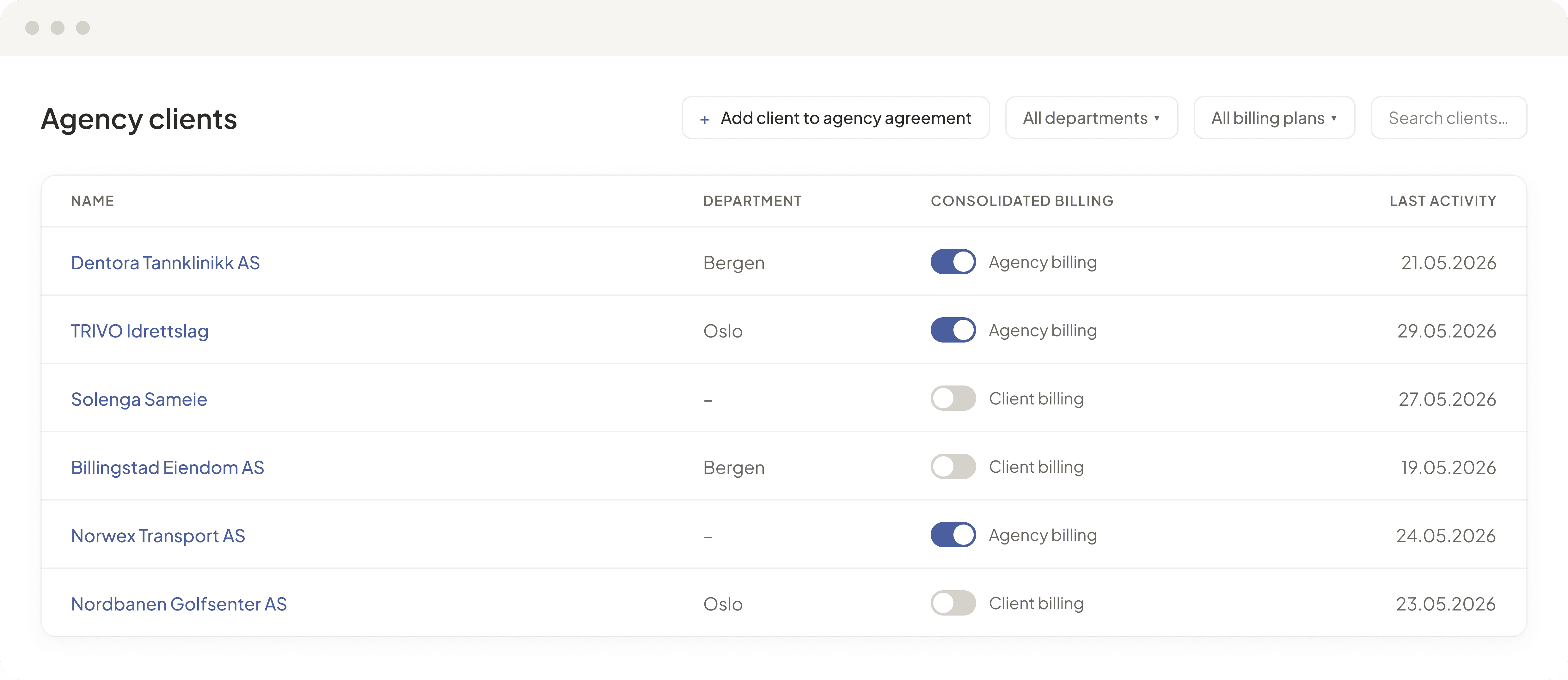 Overview of agency clients with invoice recipient, department, and latest activity date.