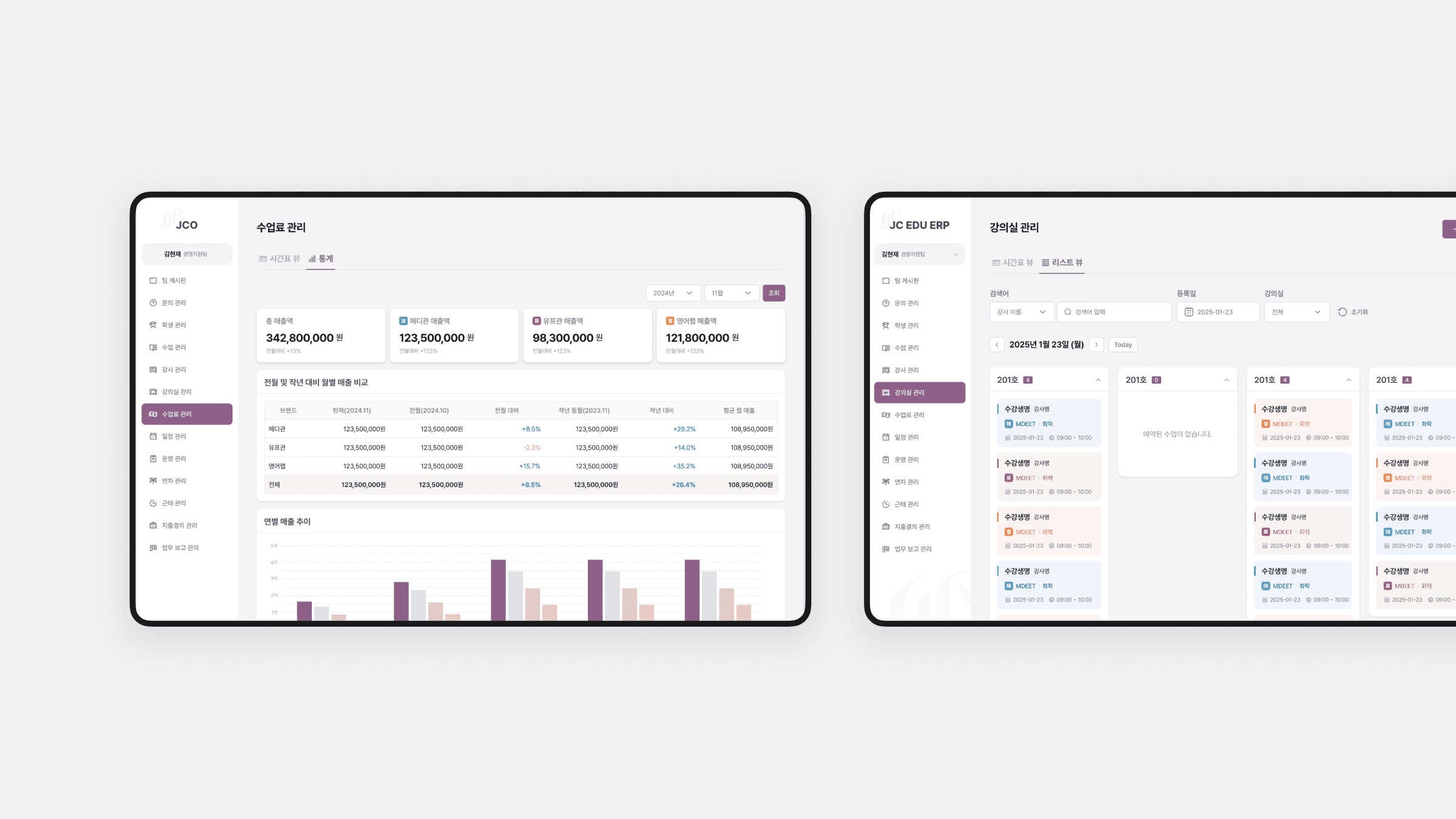 The top half of a screen of a mobile device