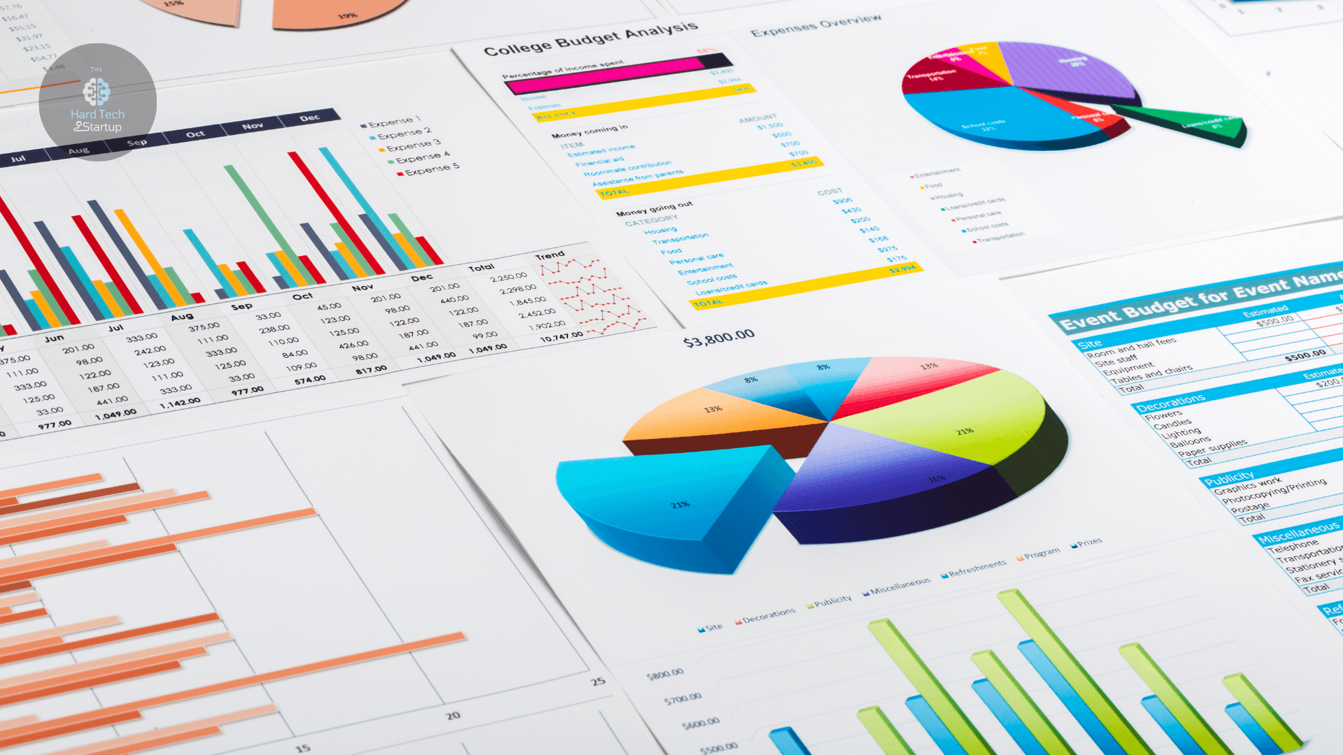 Data is a valuable and monetizable resource for hardware startup with sensor hardware