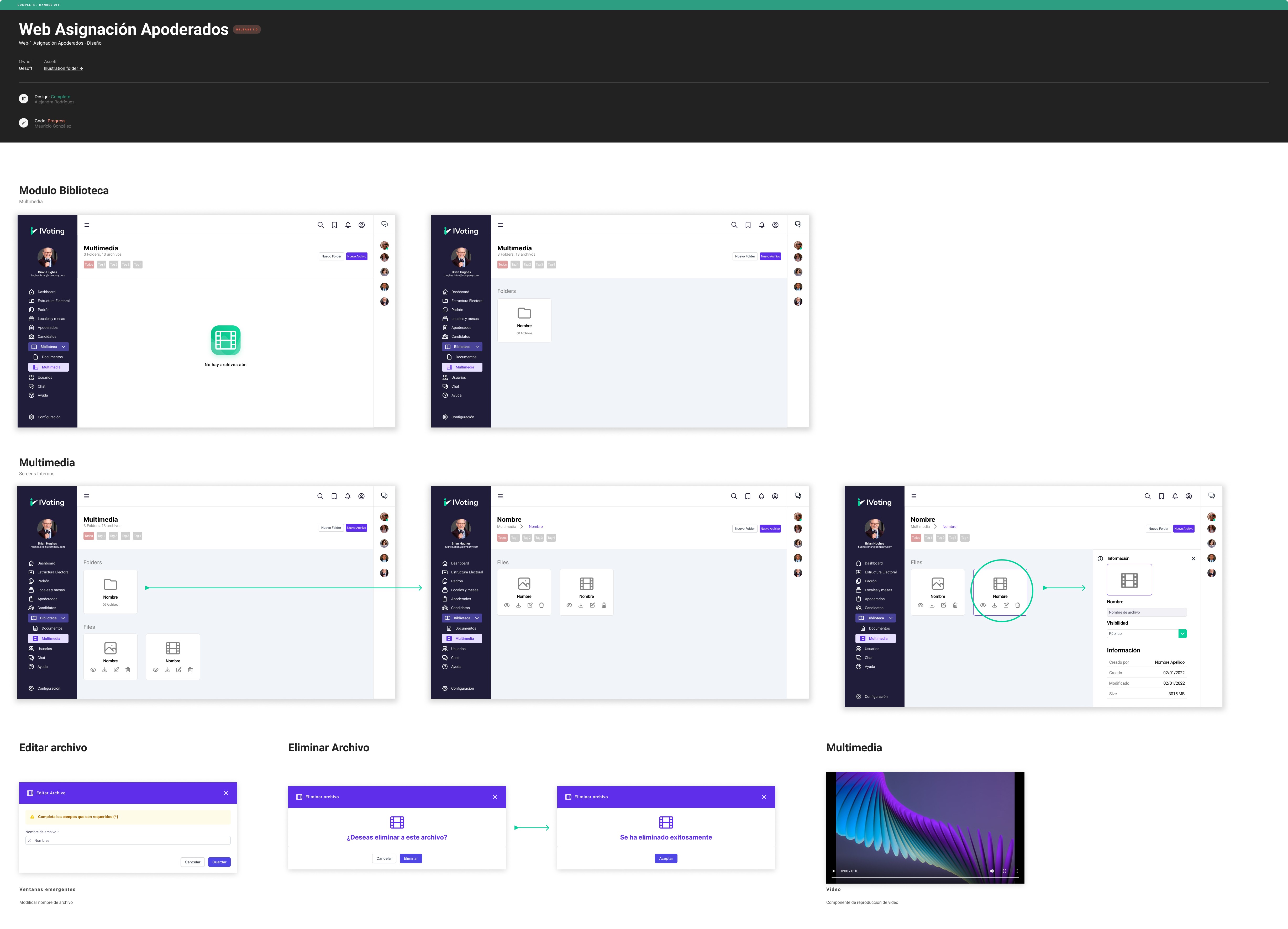Web System IVoting Screens