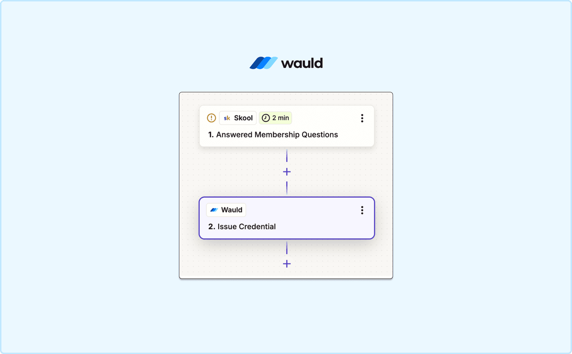 Selecting the New Paid Member trigger for Skool when building a Zap in Zapier