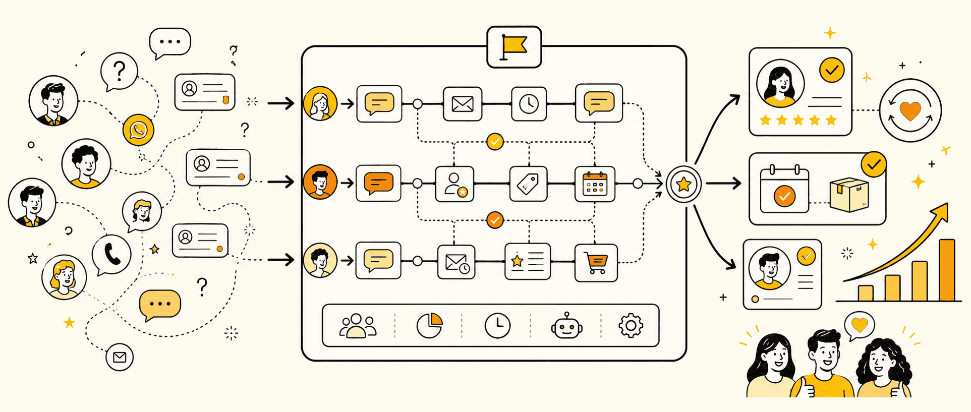 patient communication tools