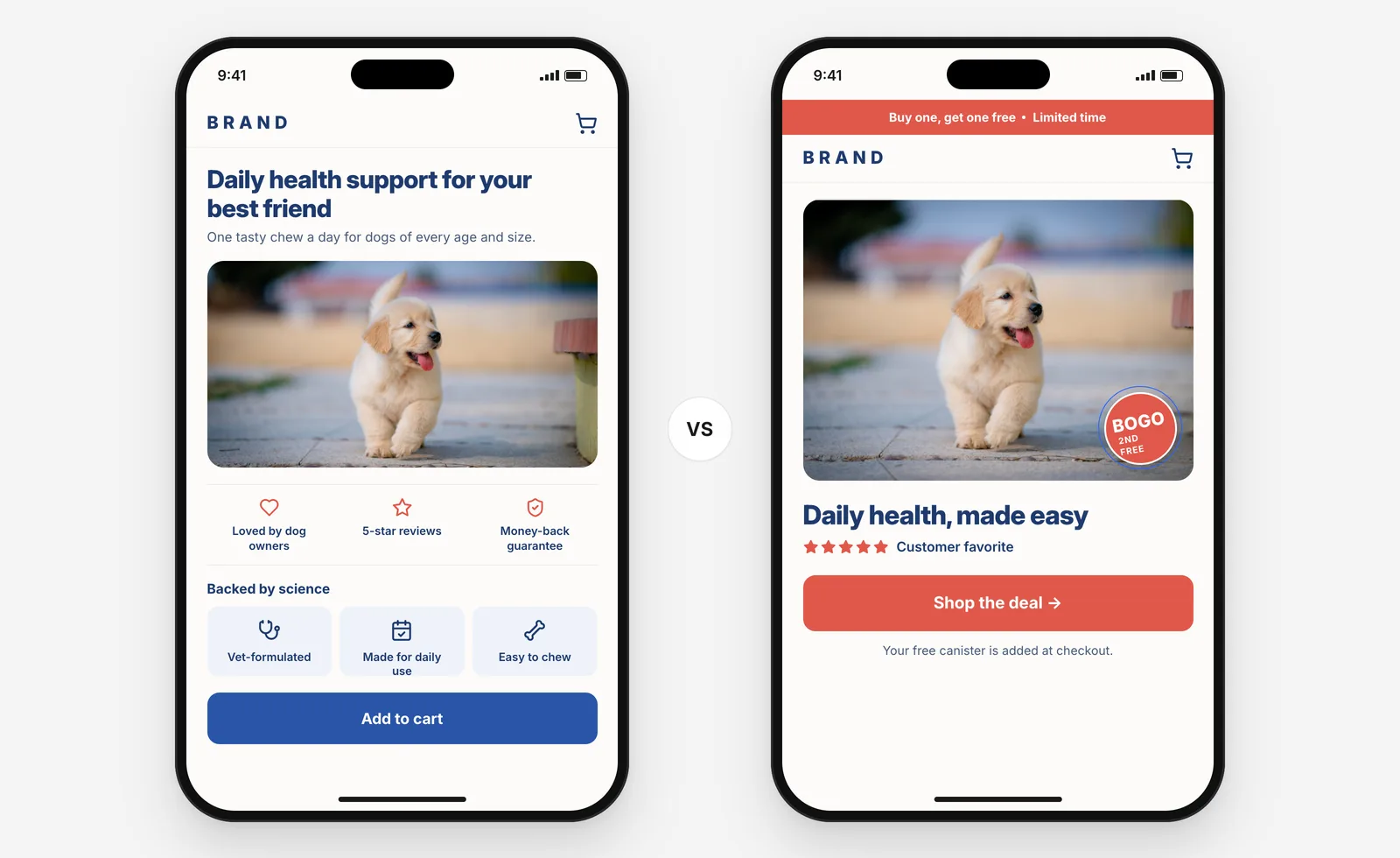 Landing page test: control science-led landing page versus variant buy-one-get-one-free deal page
