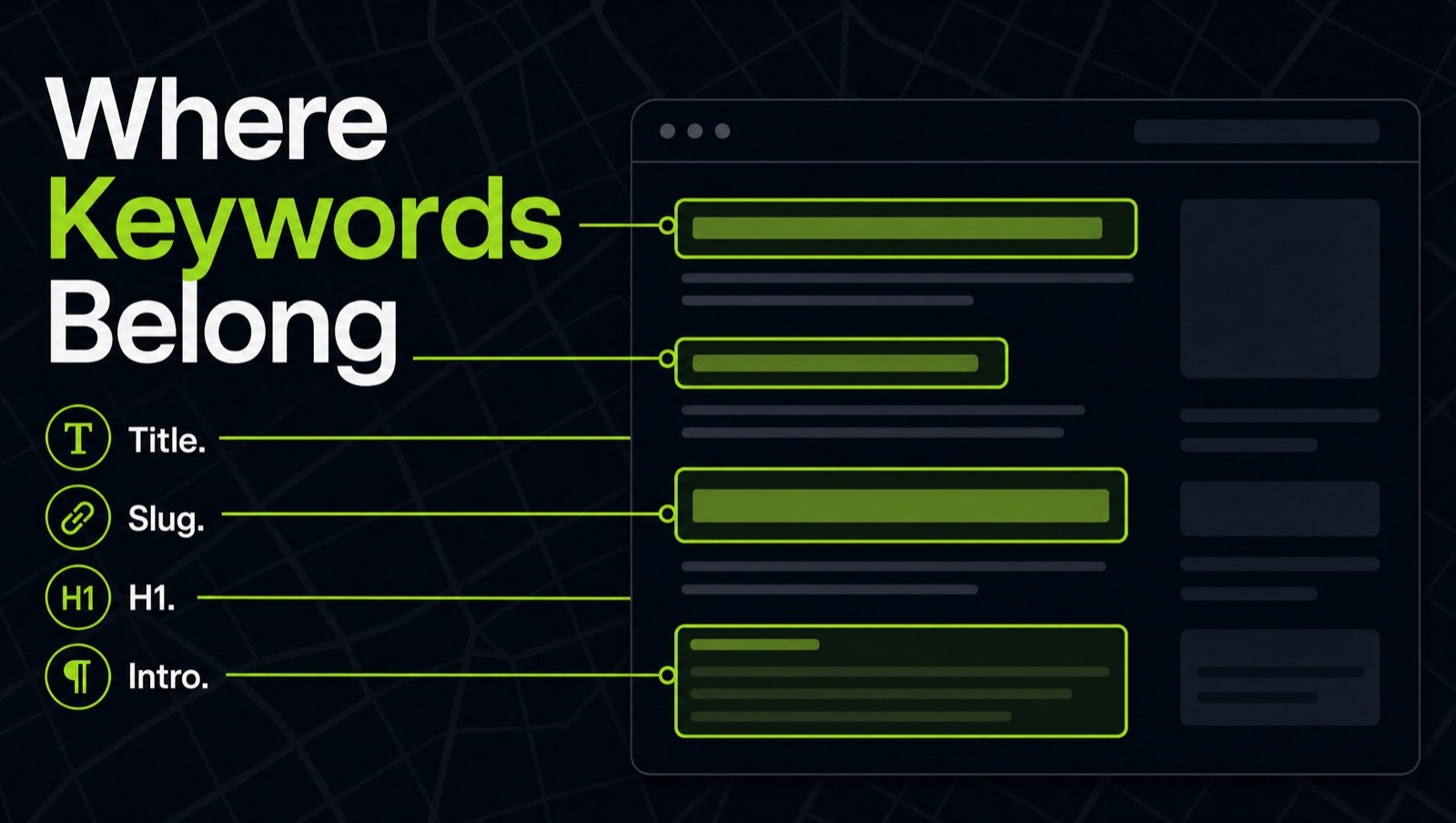 Diagram showing where local SEO keywords belong on a page: title, slug, H1, and intro