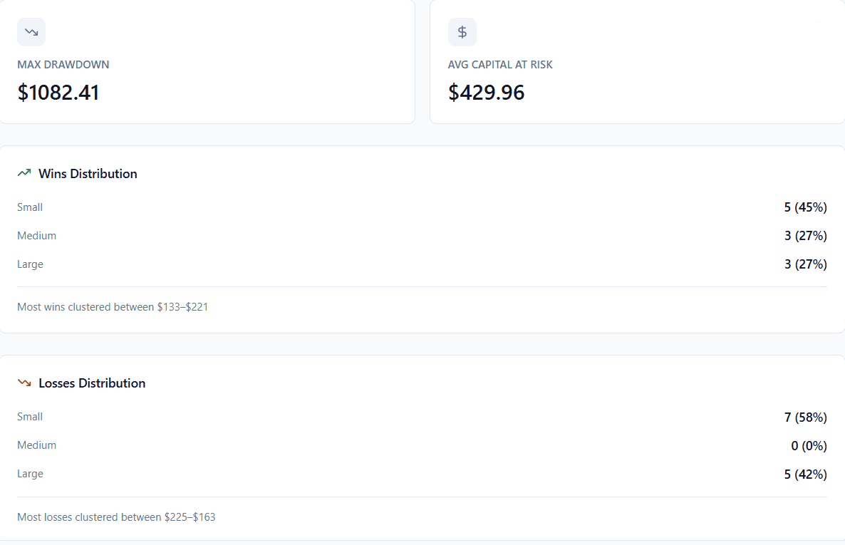 screenshot of more "data analytics"