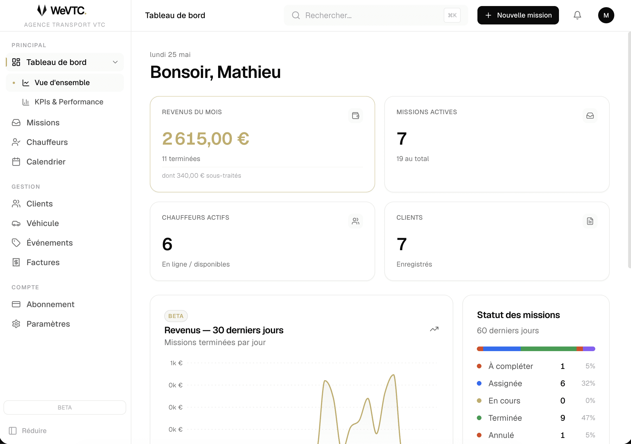 Image of WeVTC Dashboard