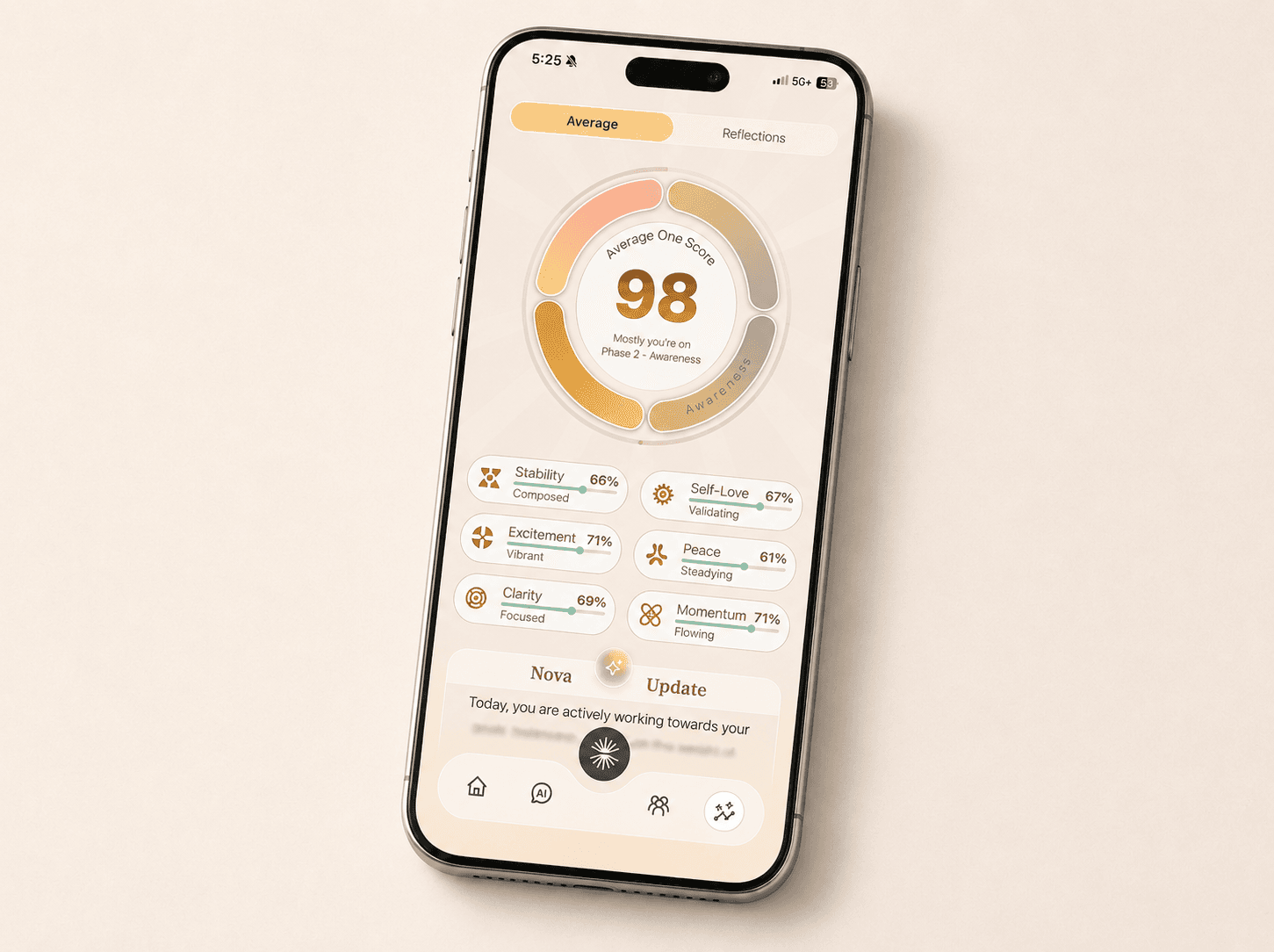 The Mind Tracker