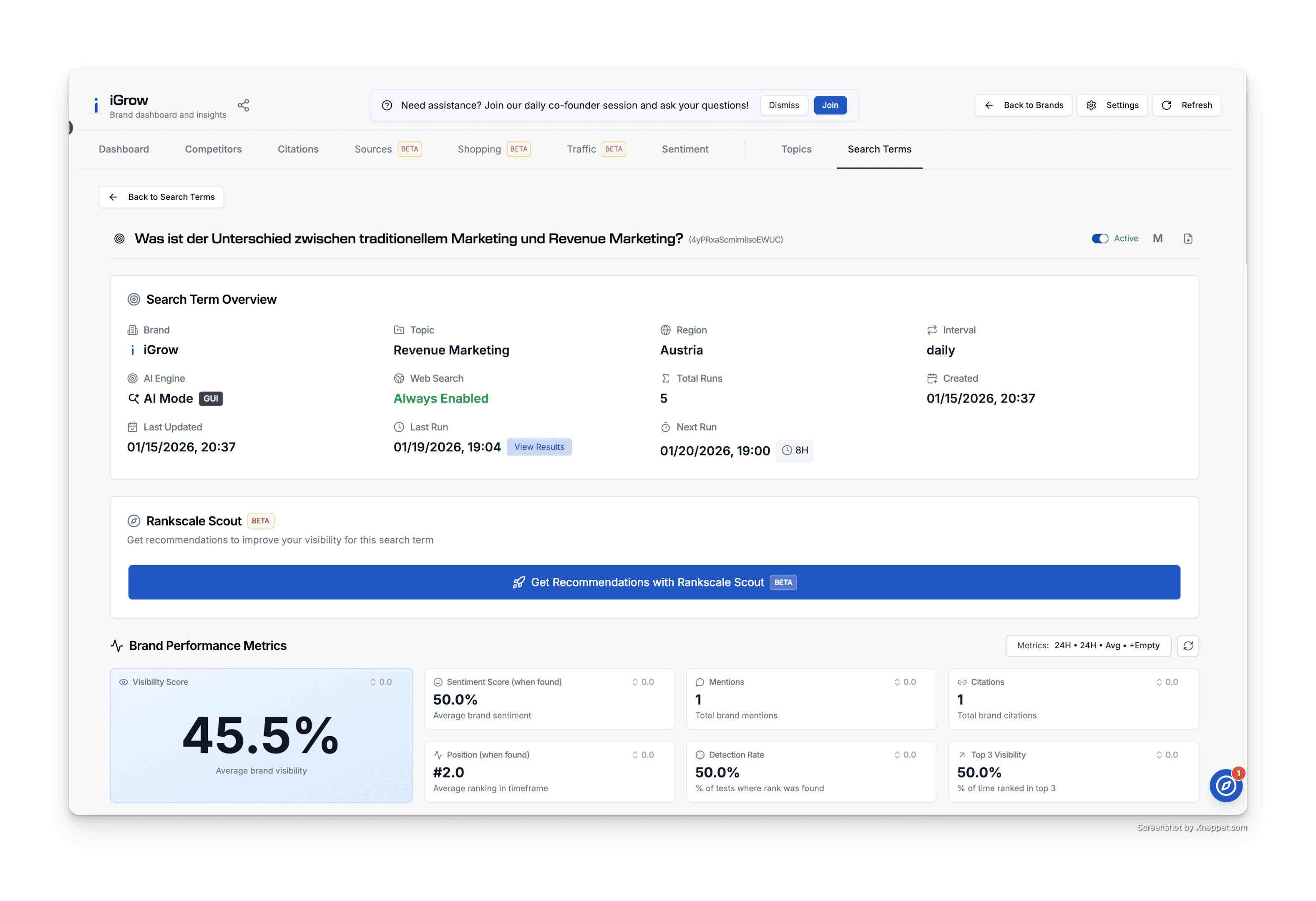 Brand Performance Revenue Marketing iGrow.at