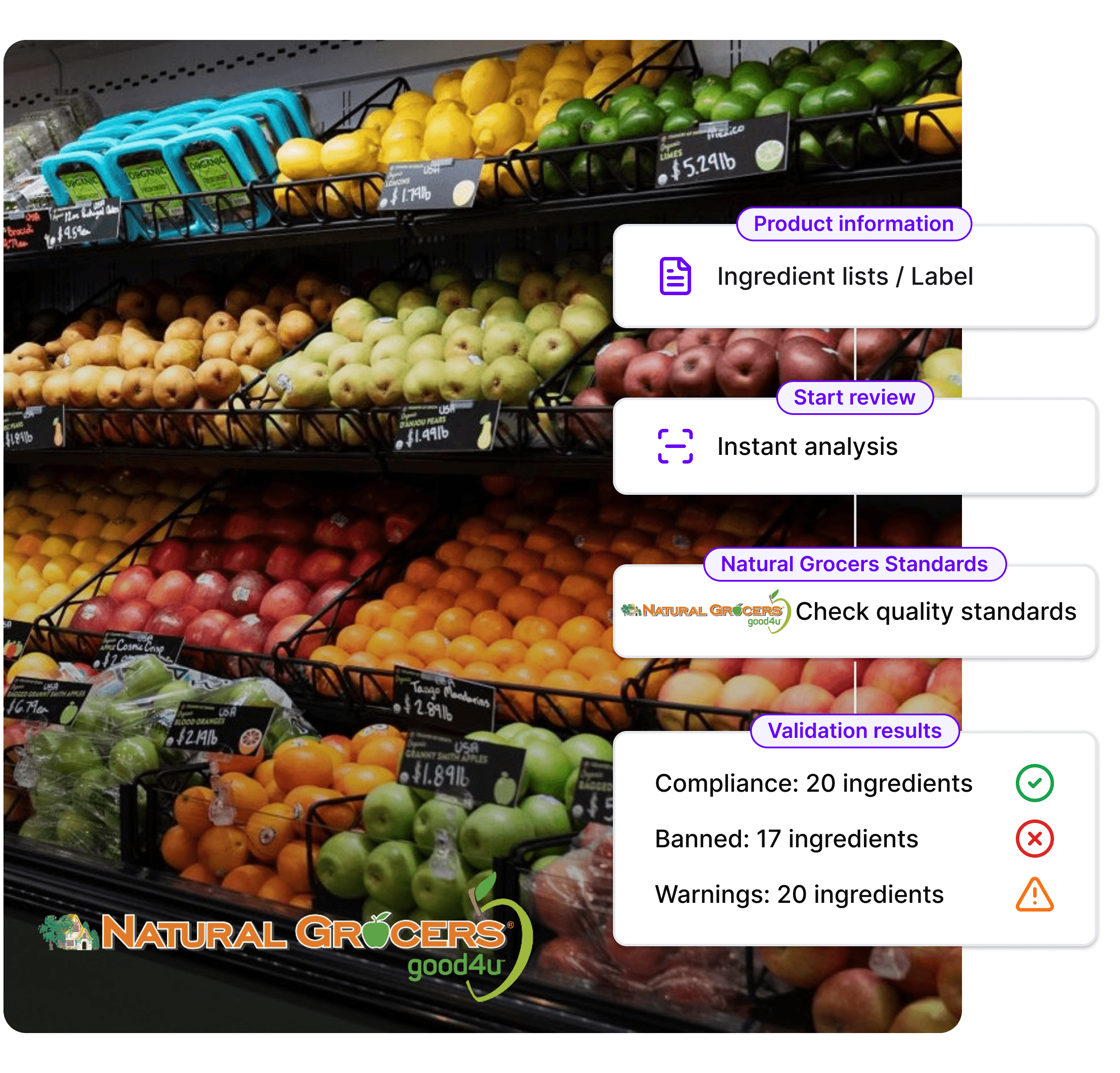 AI OTC drugs label compliance reviews