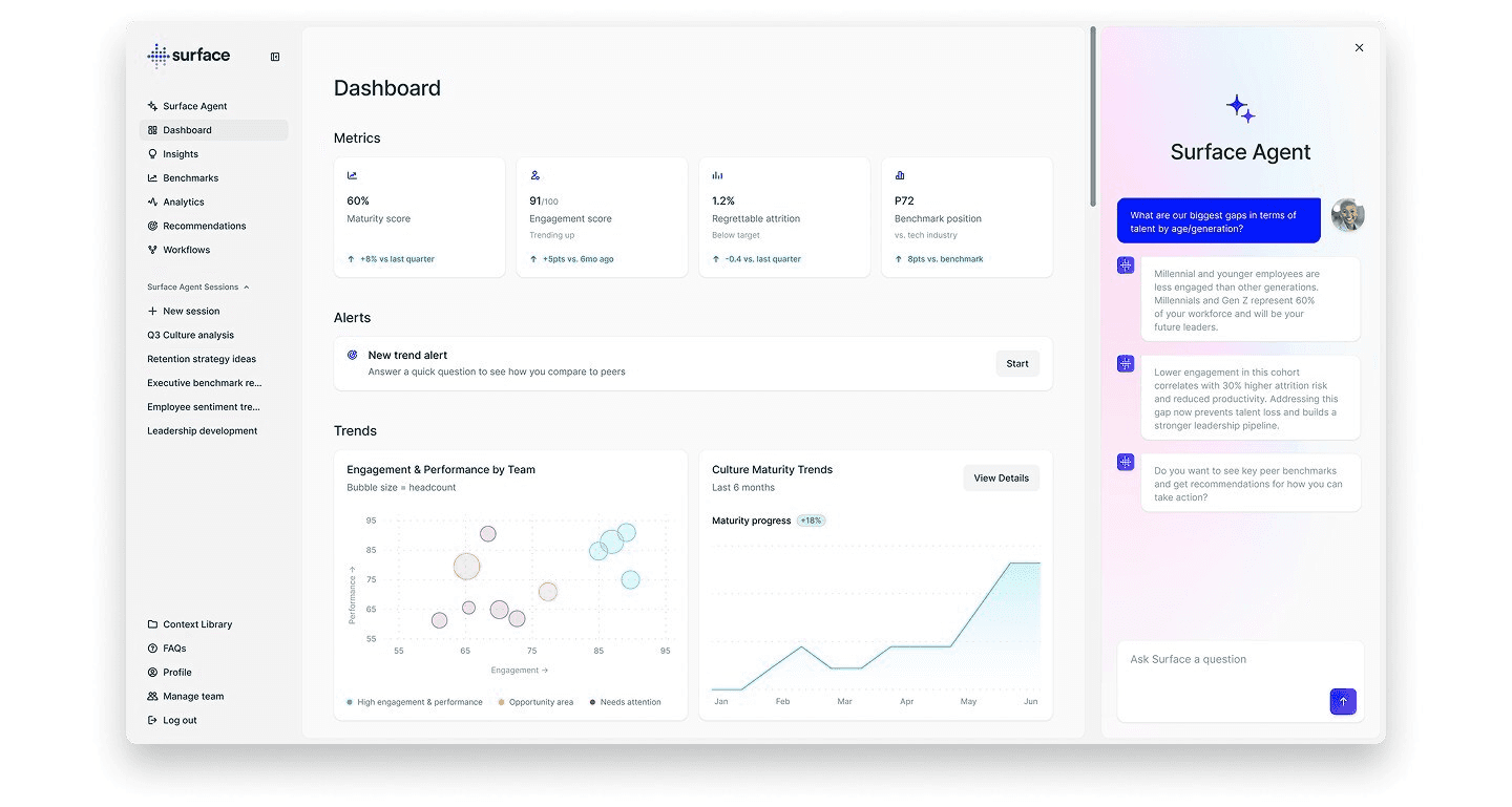 Surface creates a unified intelligence layer for talent and culture leaders.