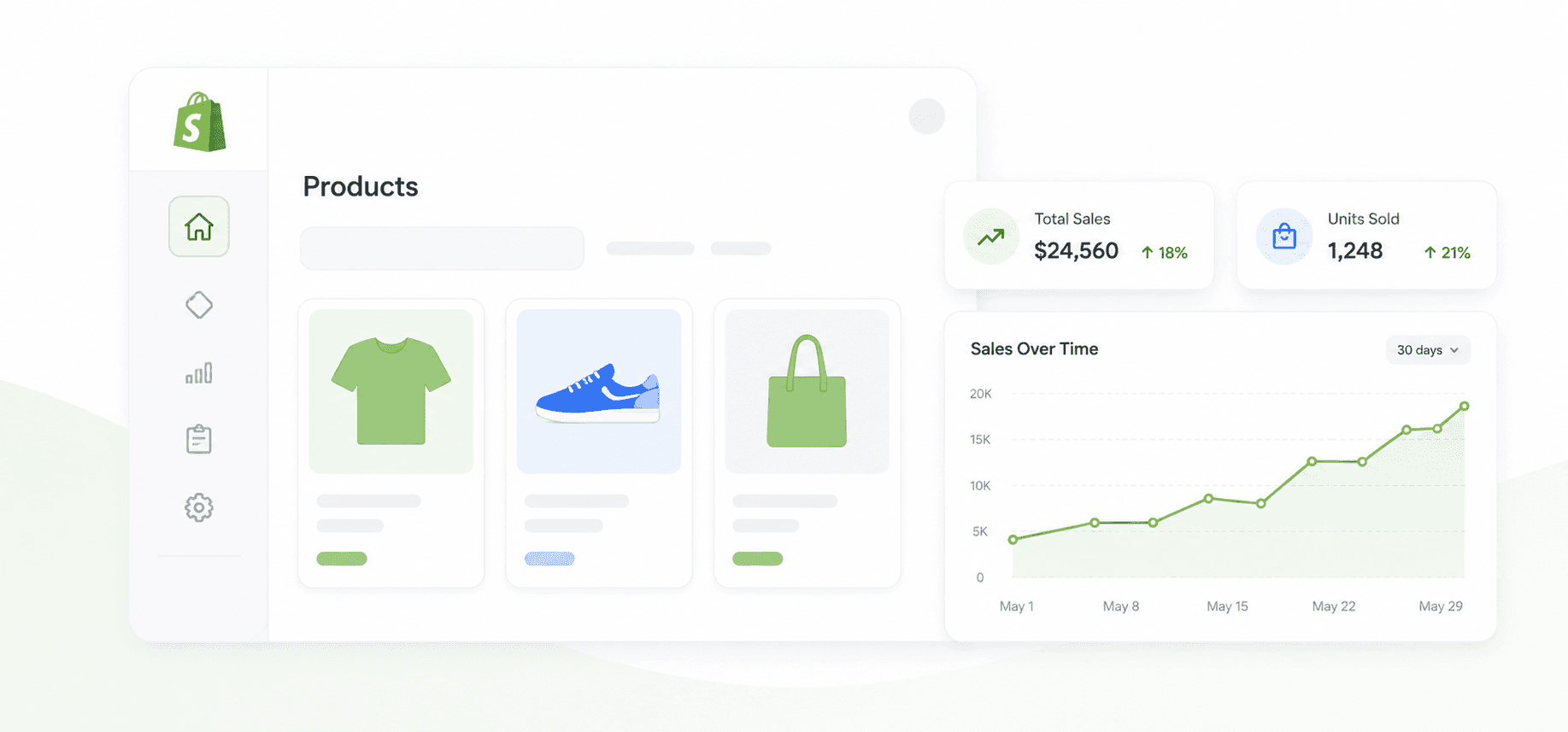 Bloom: Best Shopify Product Analytics