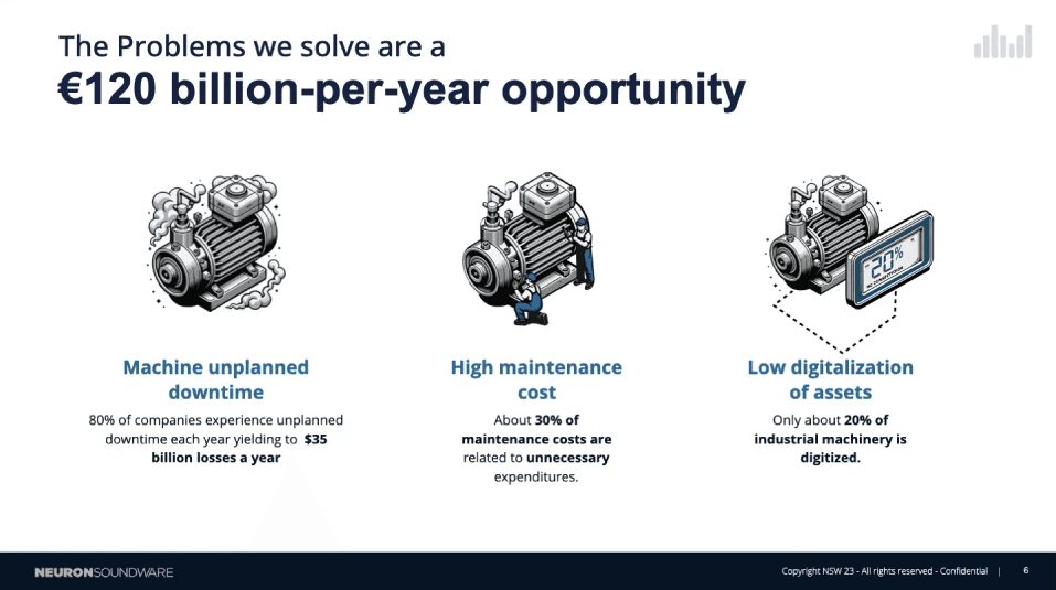 Neuron Soundware pitch deck redesign