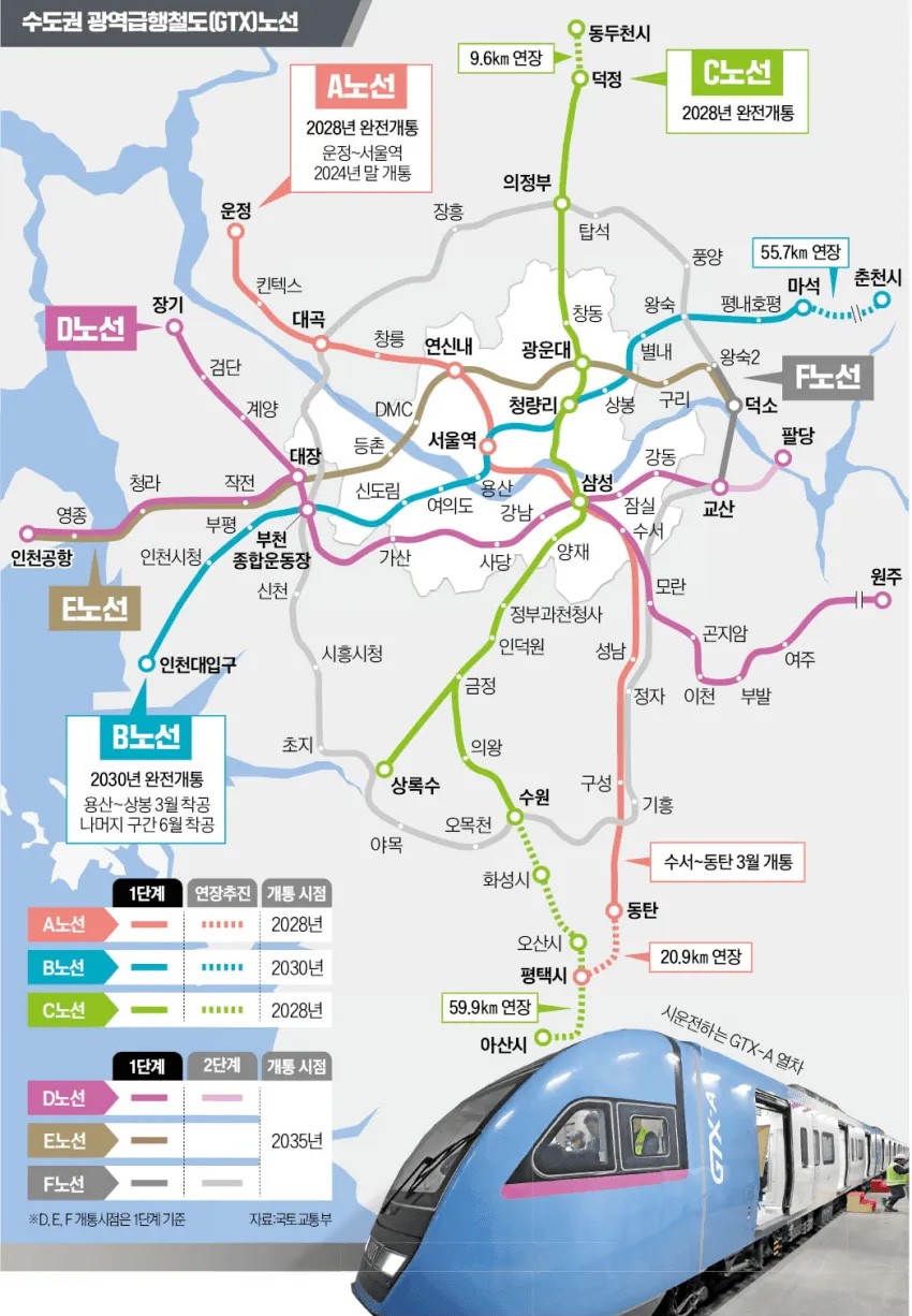 차별화2