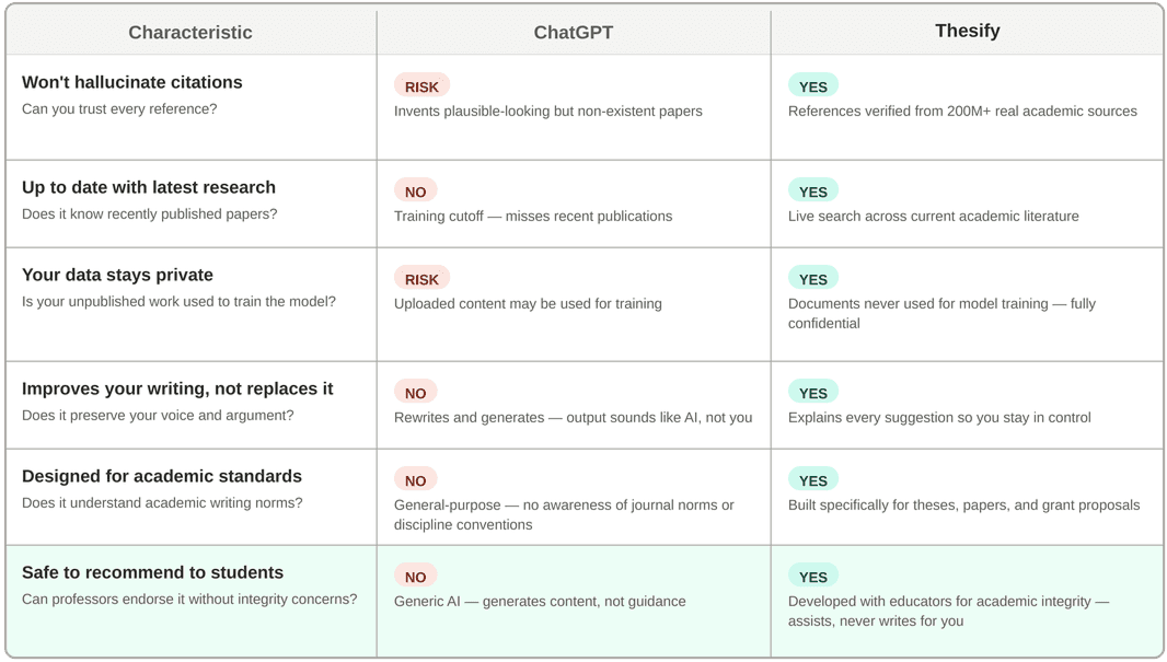Suggested topics feature in Feedback, highlighting how to locate where each topic is discussed within the document.