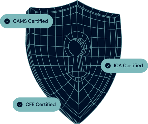 Shield with license types