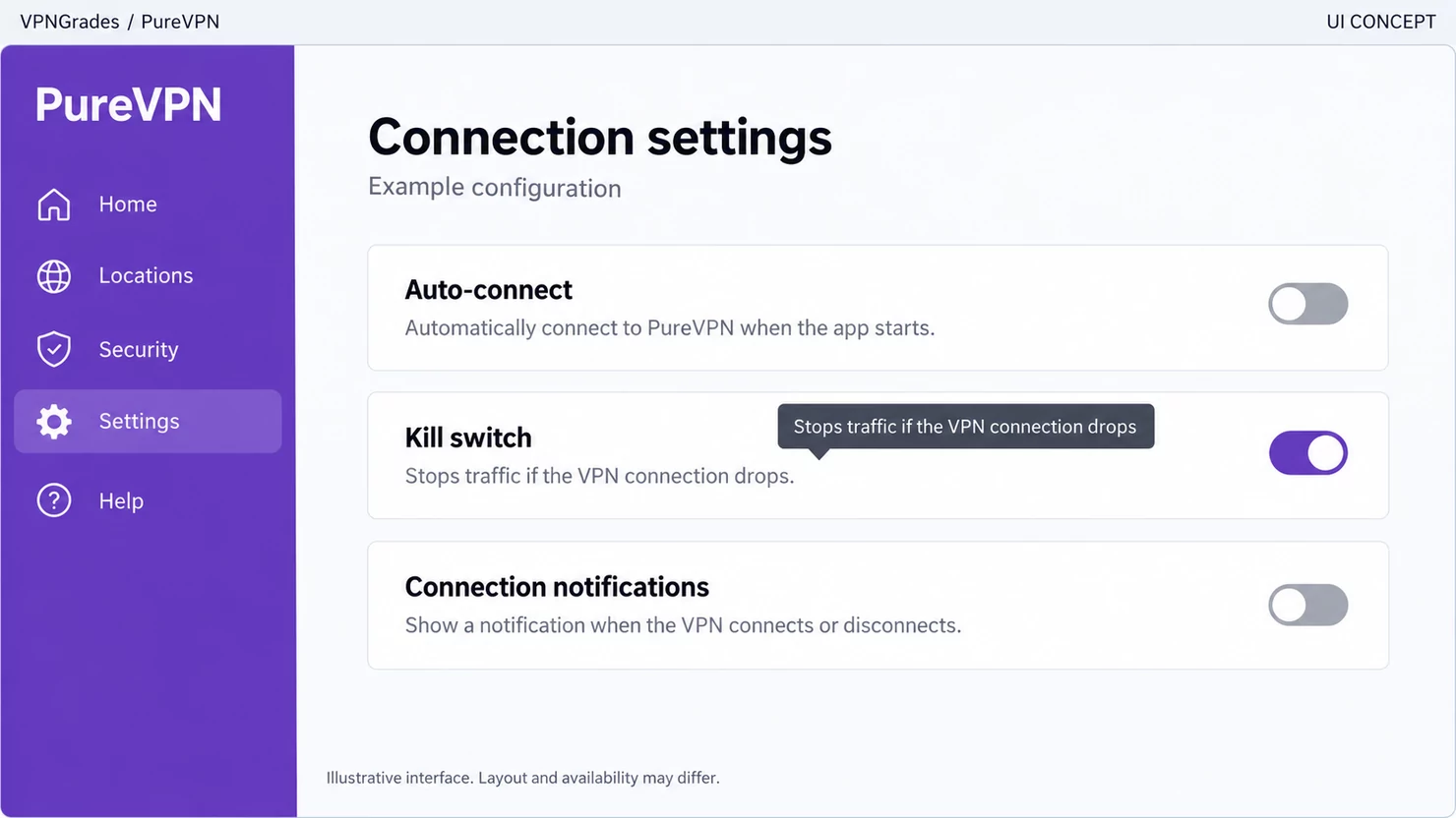 PureVPN: connection settings with a kill switch control (illustration).