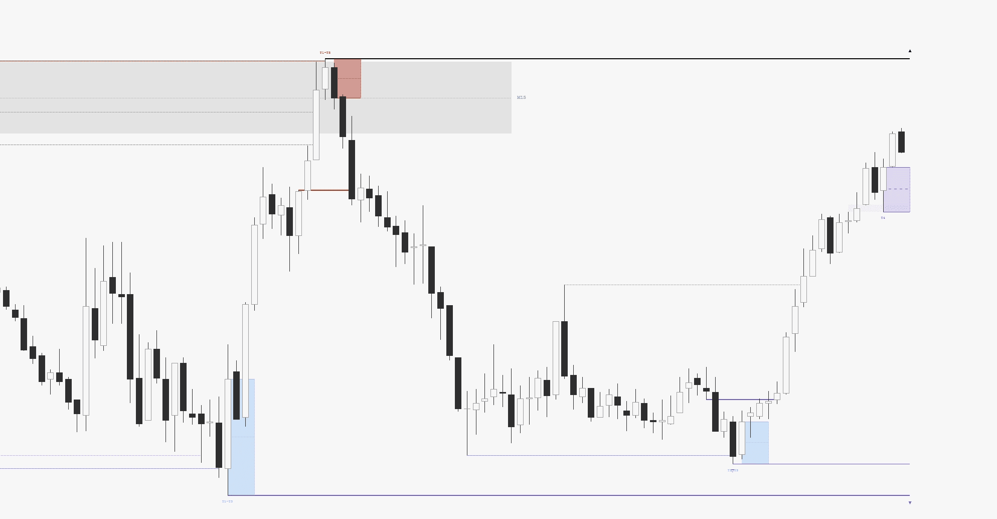 Productivity dashboard interface with system-generated suggestions and a shared Figma file for launch planning